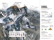 Vintage Maps Of Mount Everest From National Geographic Archives Vintage Maps Of Mount Everest From National Geographic Archives
