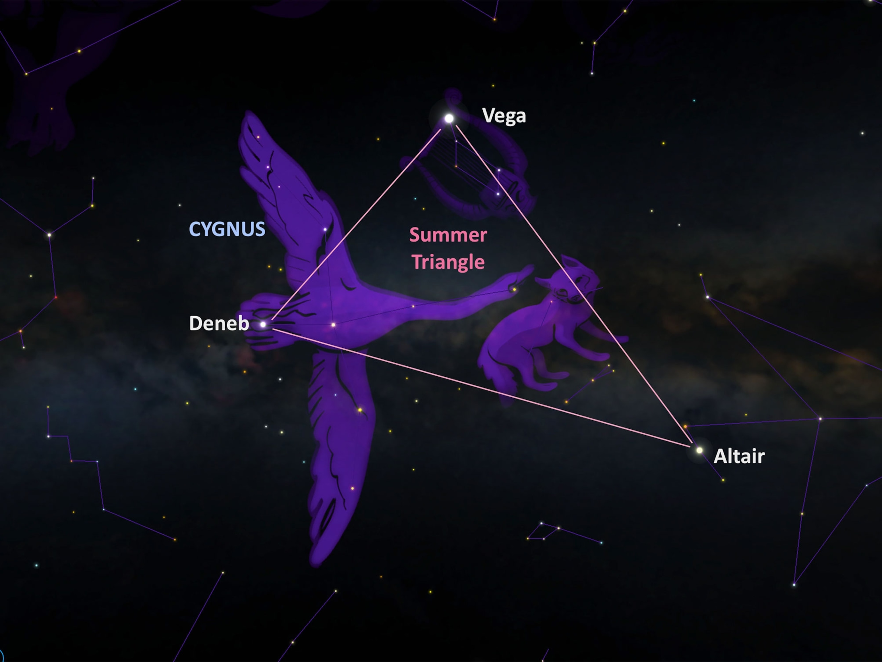 Autumnal Equinox and Other Sky Events: What You Need to Know