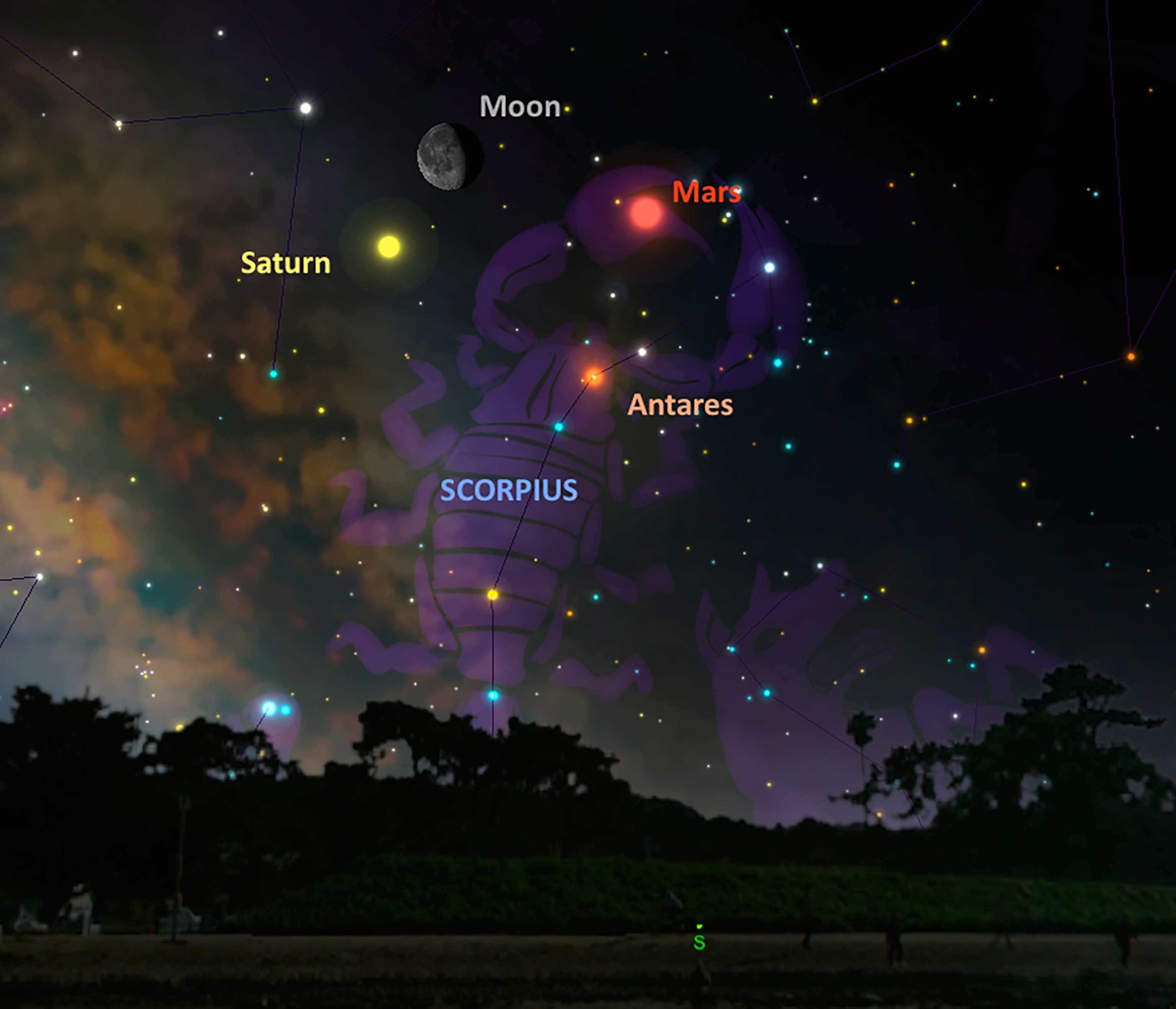 the moon paired with Saturn