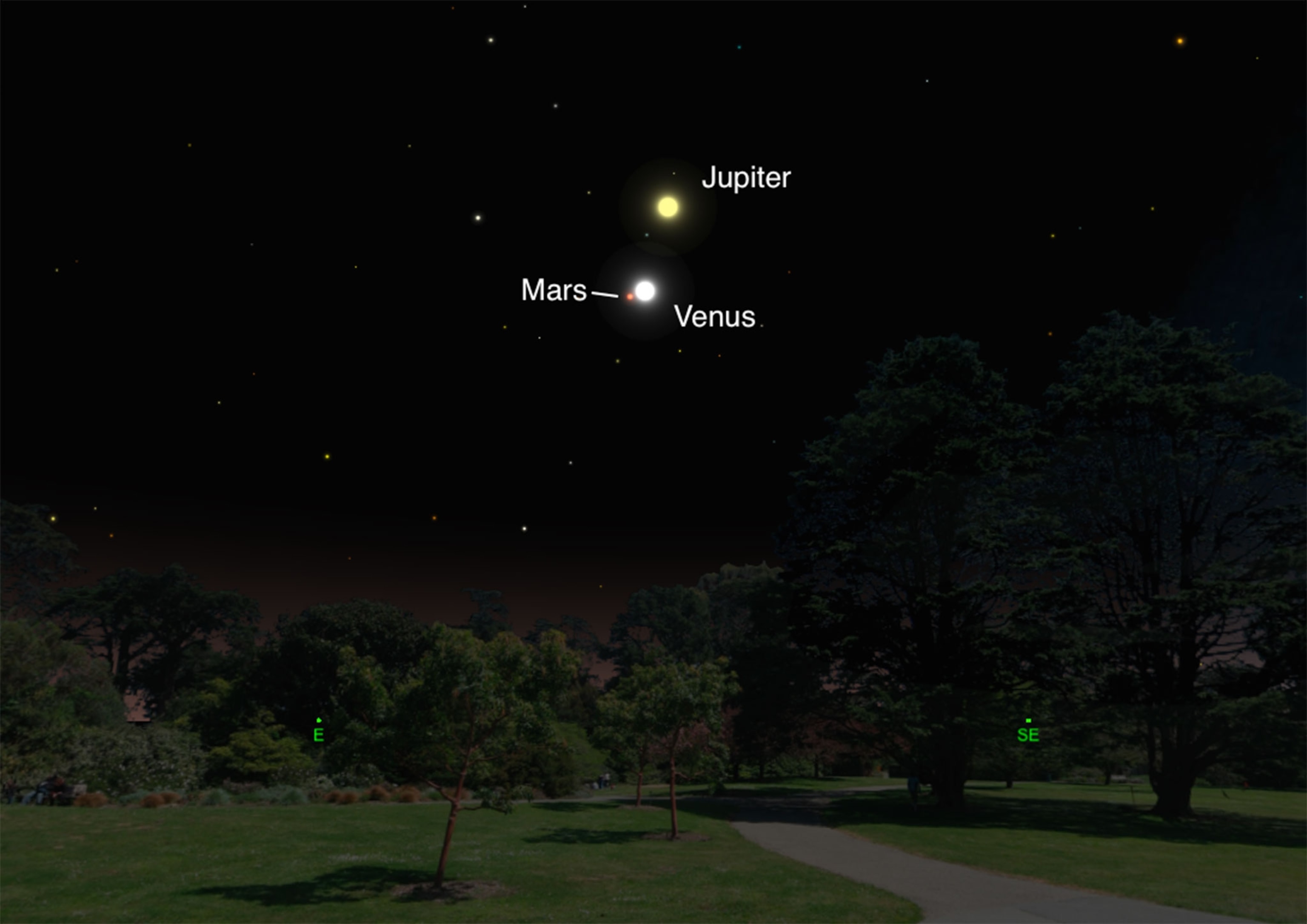Venus and Mars with Jupiter