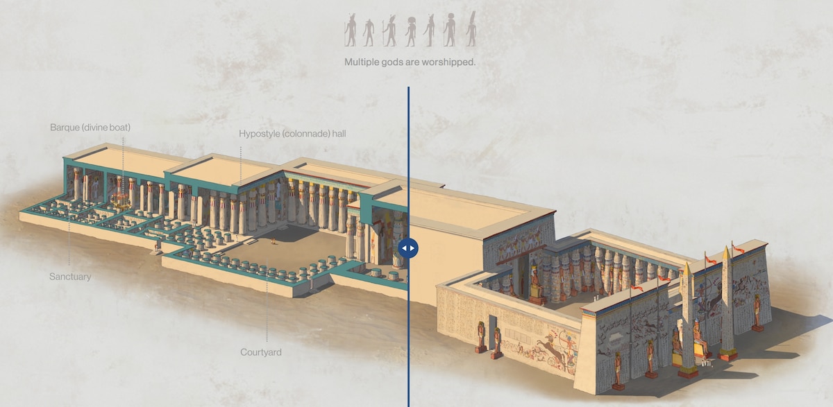 See How King Tut's Rebel Dad Changed the Face of Egypt | National ...