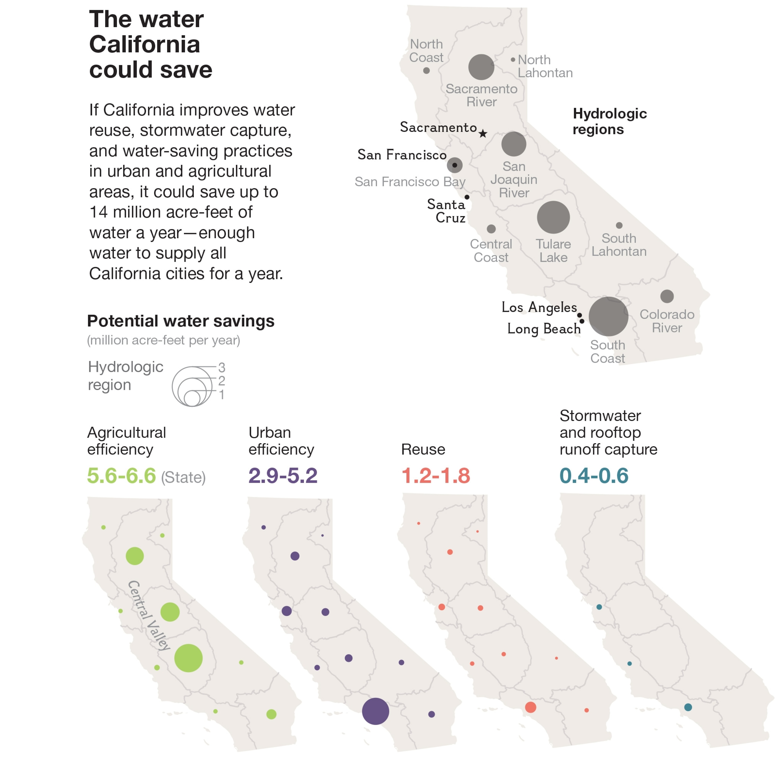 In this May 3, 2014 photo, narrow roads run between Al Montna's rice farm showing the rice fields flooded with water and some fields left idle due to lacking legal rights to water in Yuba City, Calif.