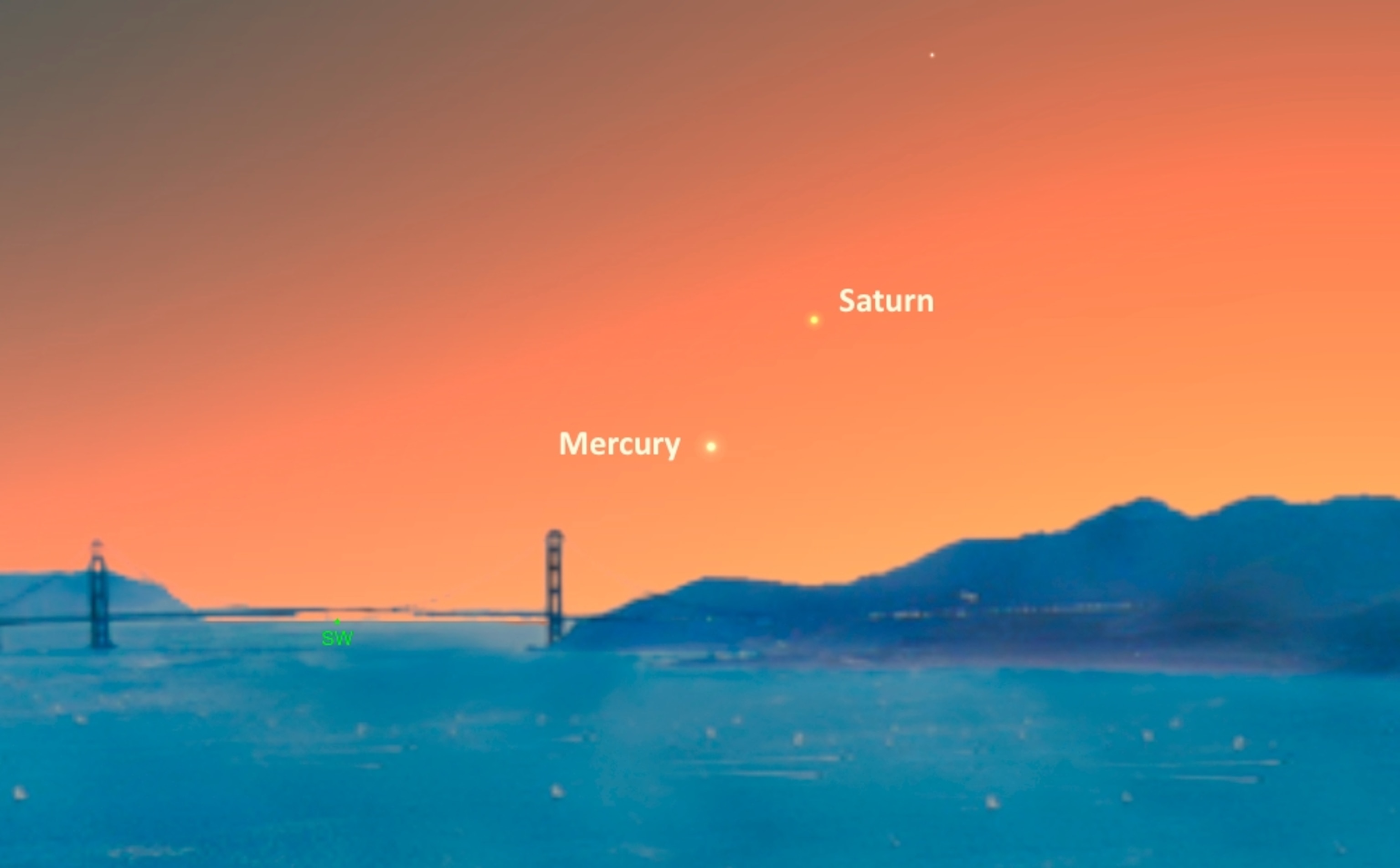 Skychart for November 23 with Mercury and Saturn