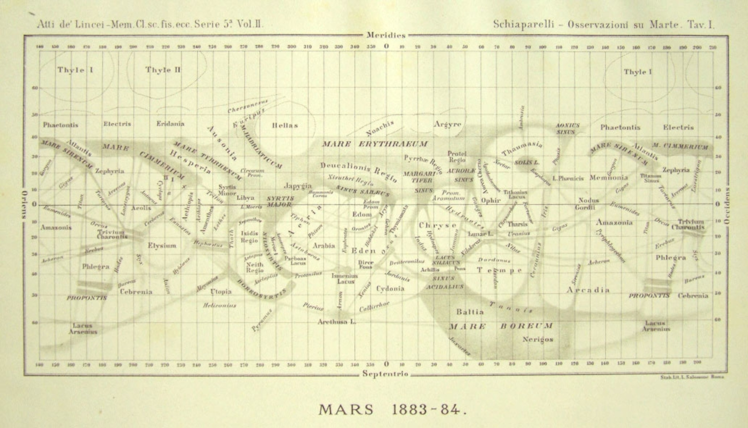 a map of Mars made in 1883