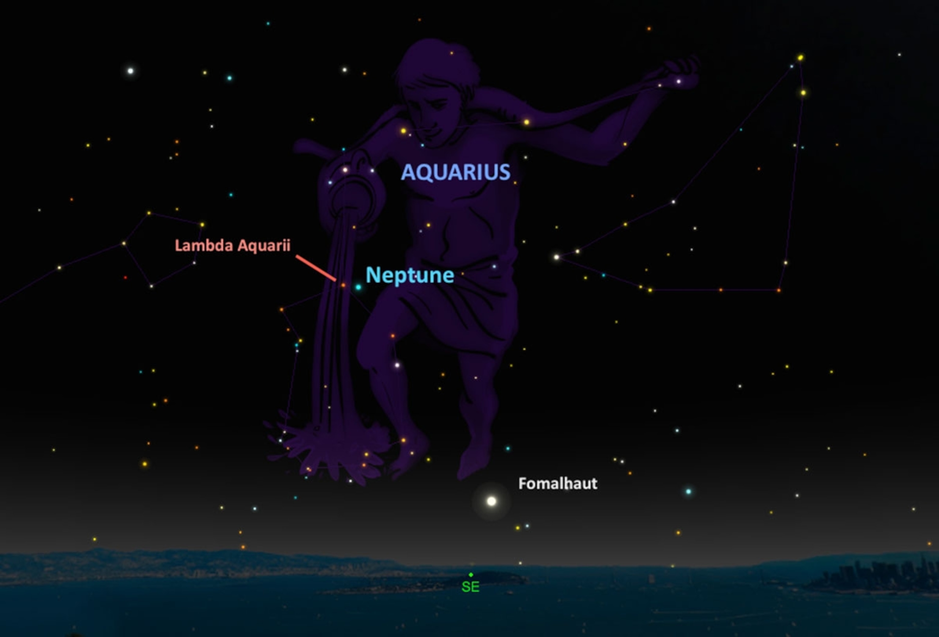 Venus and Jupiter in sky