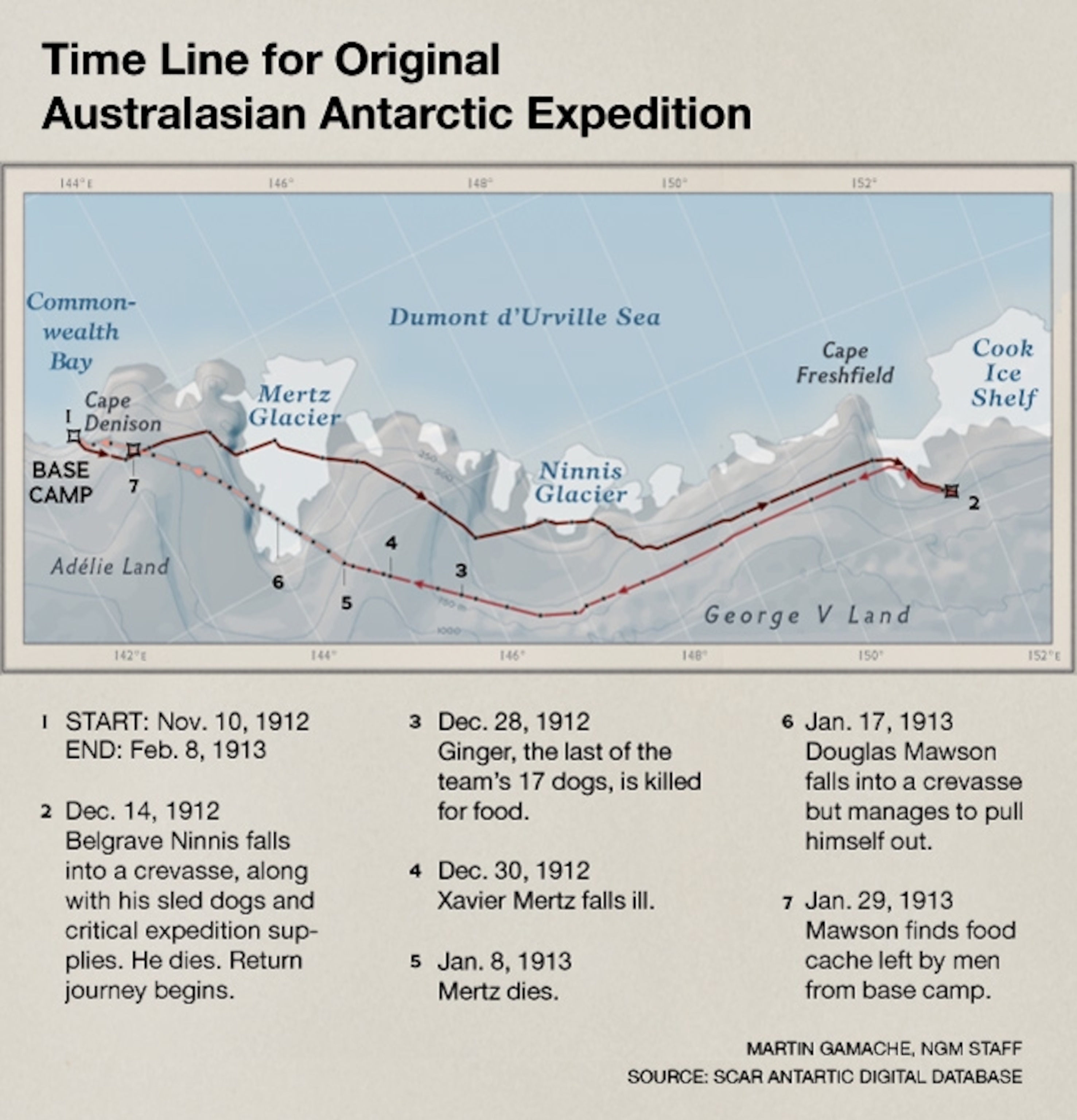 Greenland huskies pull sledge