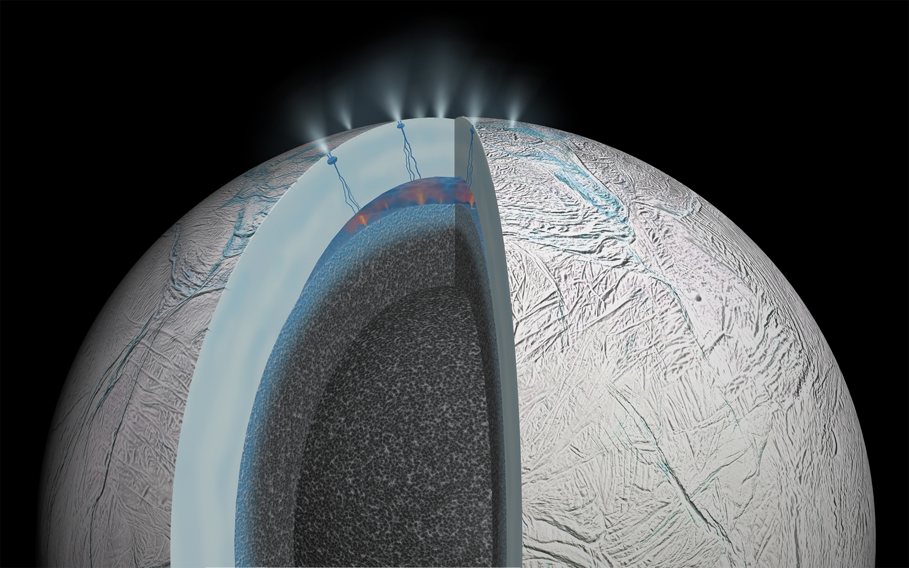 the interior of Saturn's moon, Enceladus