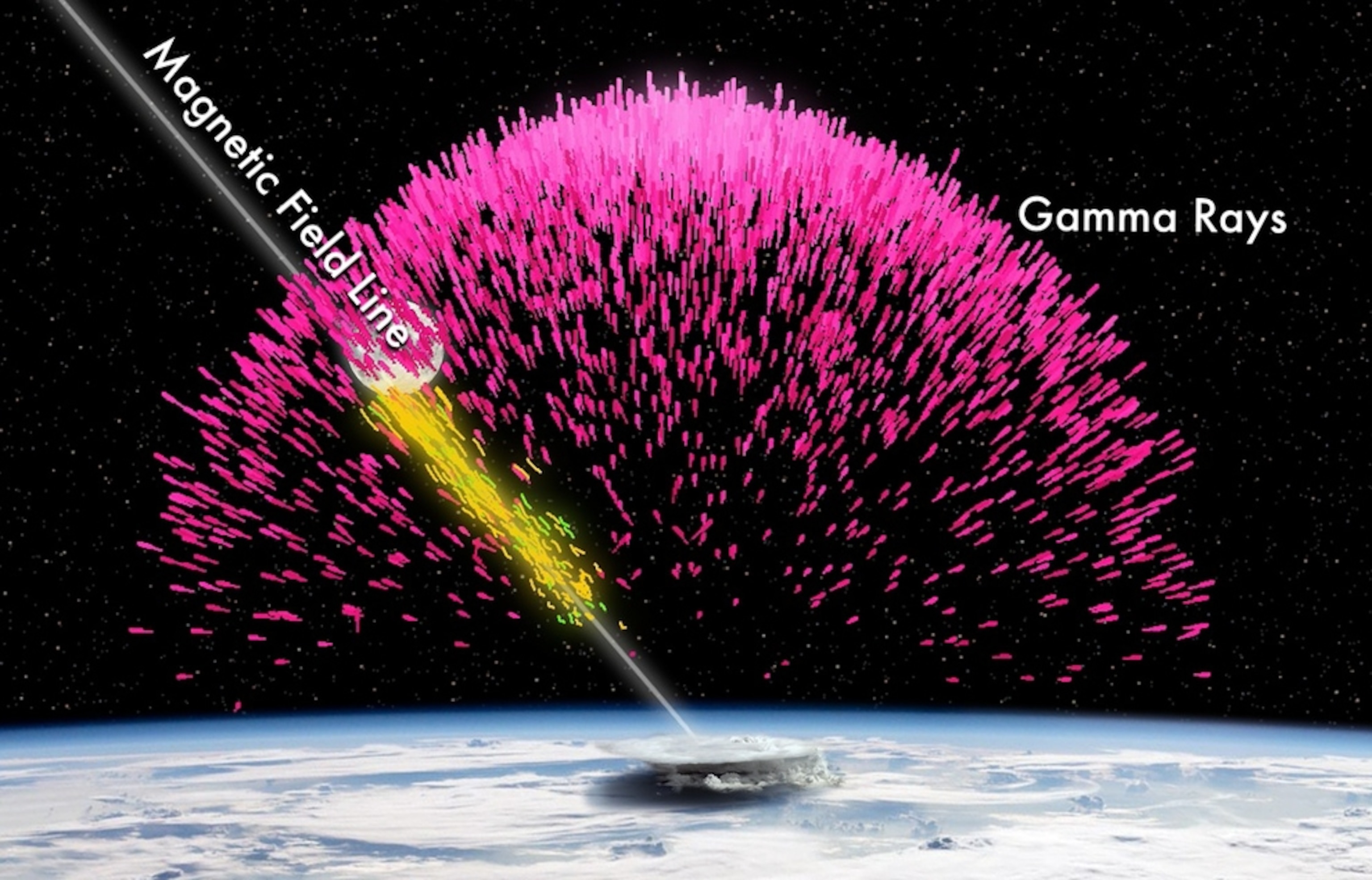 An illustration shows antimatter shooting above a thunderstorm.