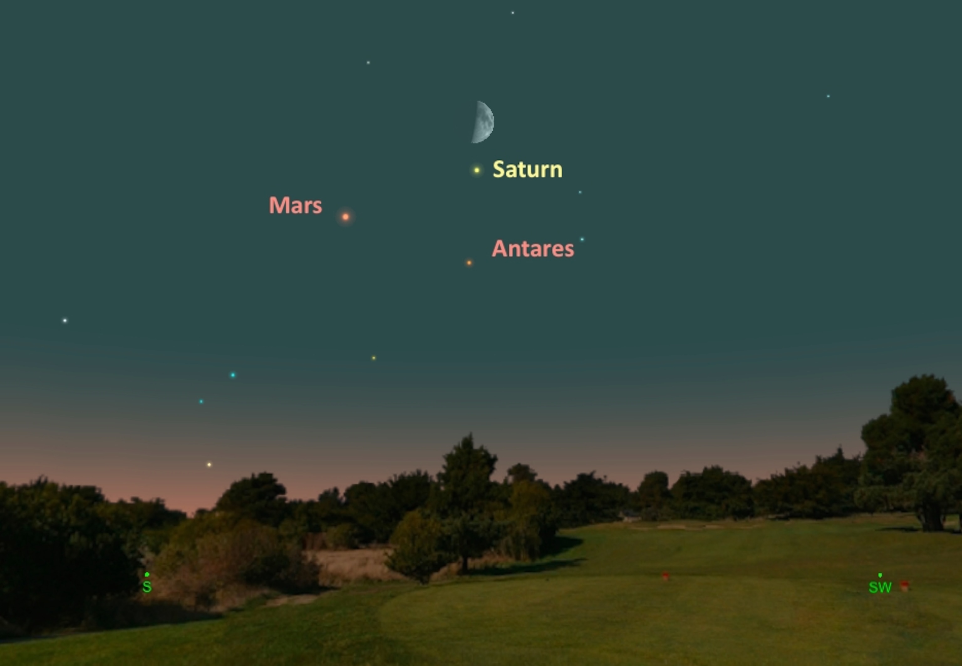 the moon forming a vertical line with Saturn and Antares