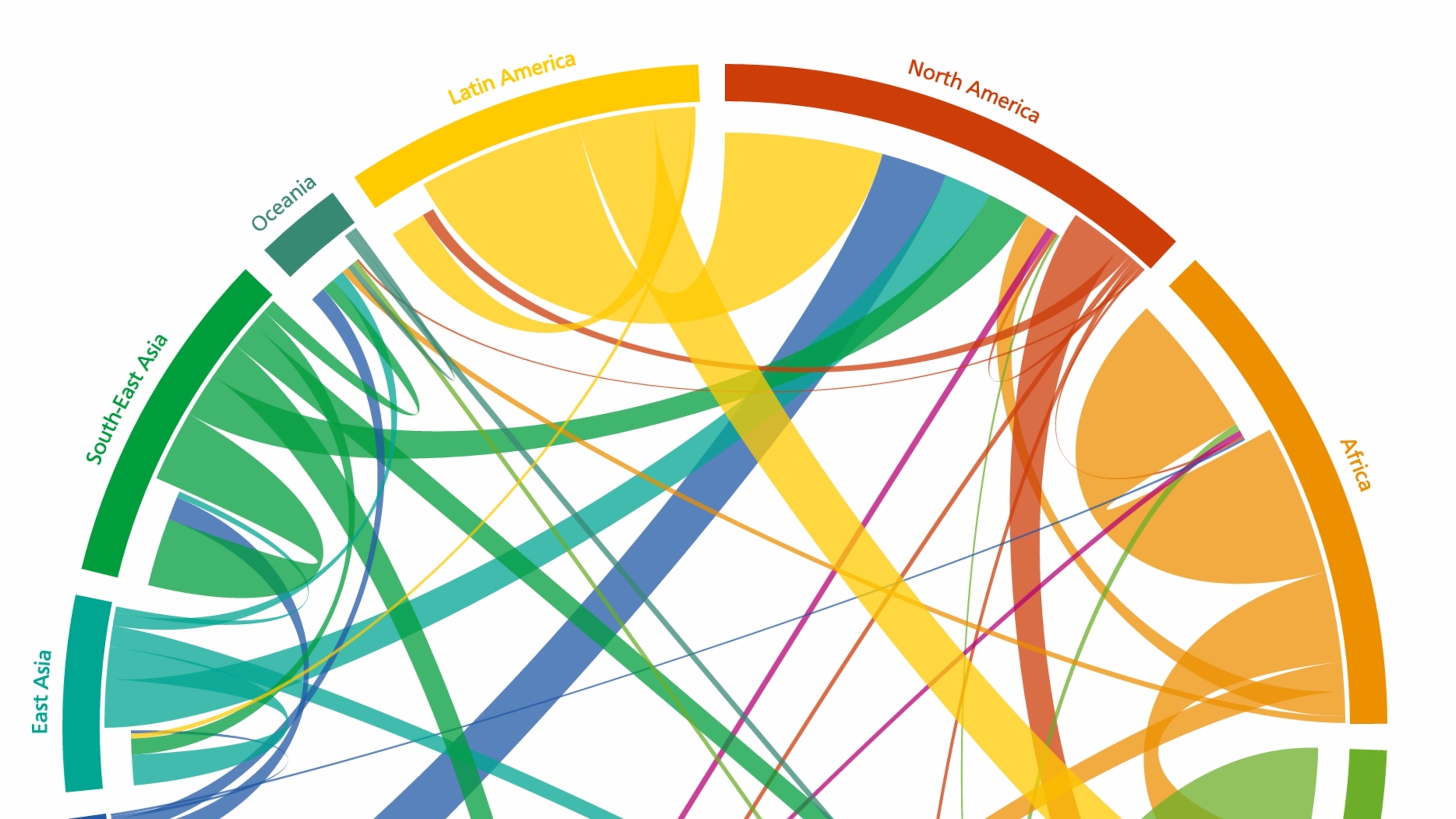 Taking Data Visualization From Eye Candy to Efficiency