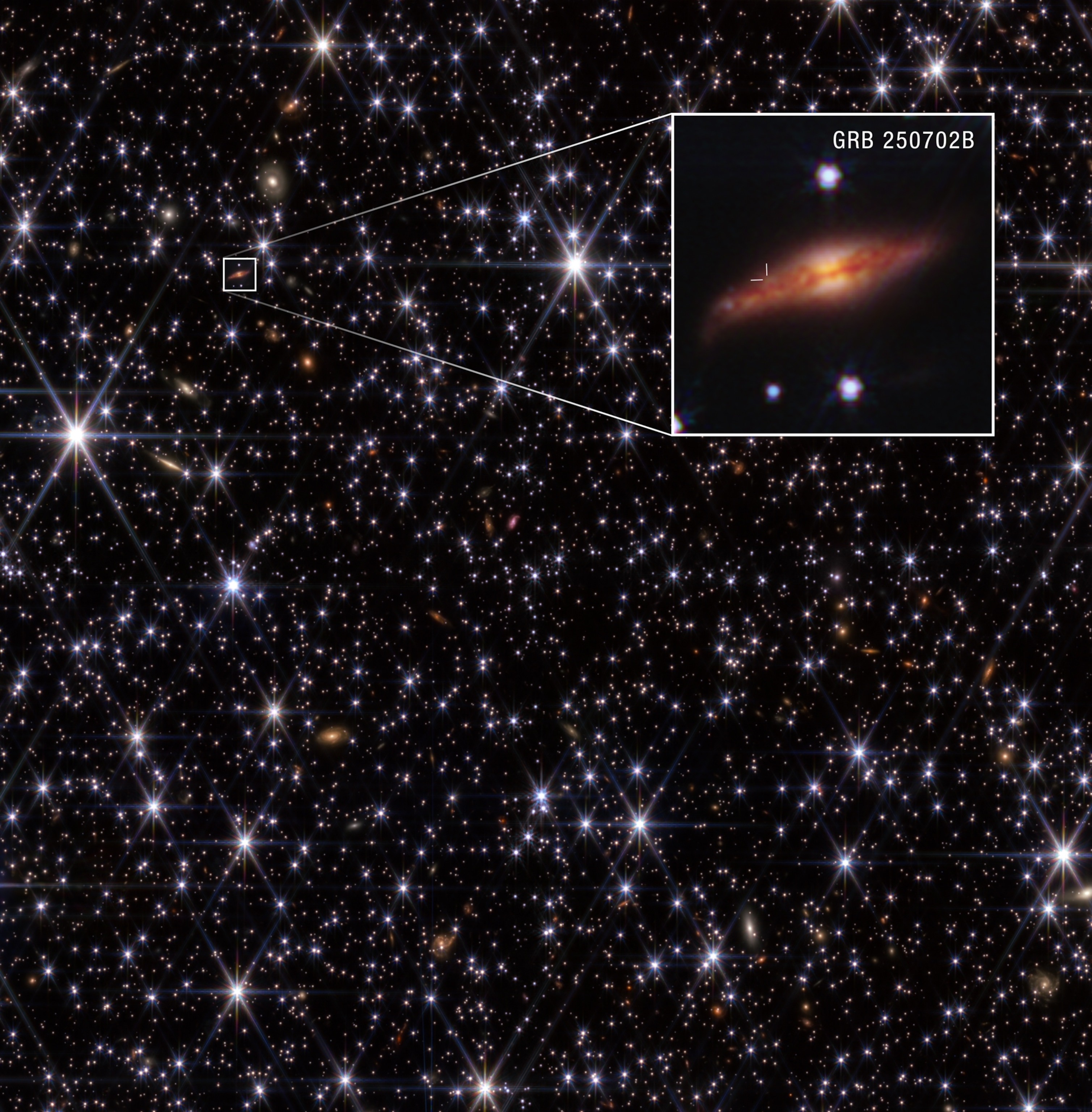 Against the blackness of space is a riot of white stars of varying brightness, with long diffraction spikes extending from the brightest ones. Also visible is a variety of cream-colored, orange, and brownish galaxies. A white box surrounds one galaxy in the upper left, located above a line joining the scene’s two brightest stars. Lines extend to the right from this box and lead to an enlarged inset showing the orange, edge-on disk galaxy in more detail. Horizontal and vertical lines pinpoint the burst’s location within its host galaxy. Text in the inset reads “GRB 250702B” in white