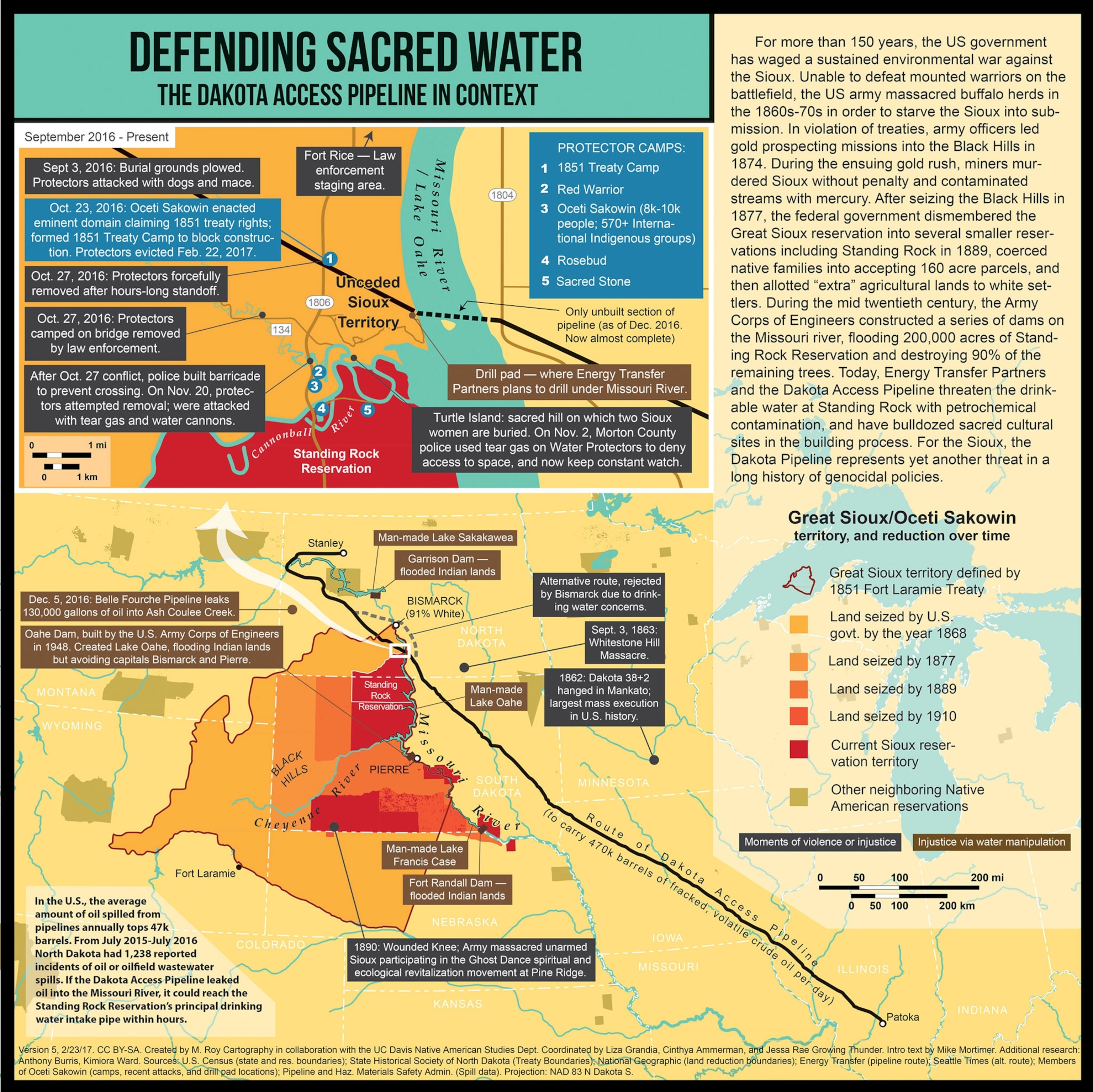 a map of the Dakota Access Pipeline
