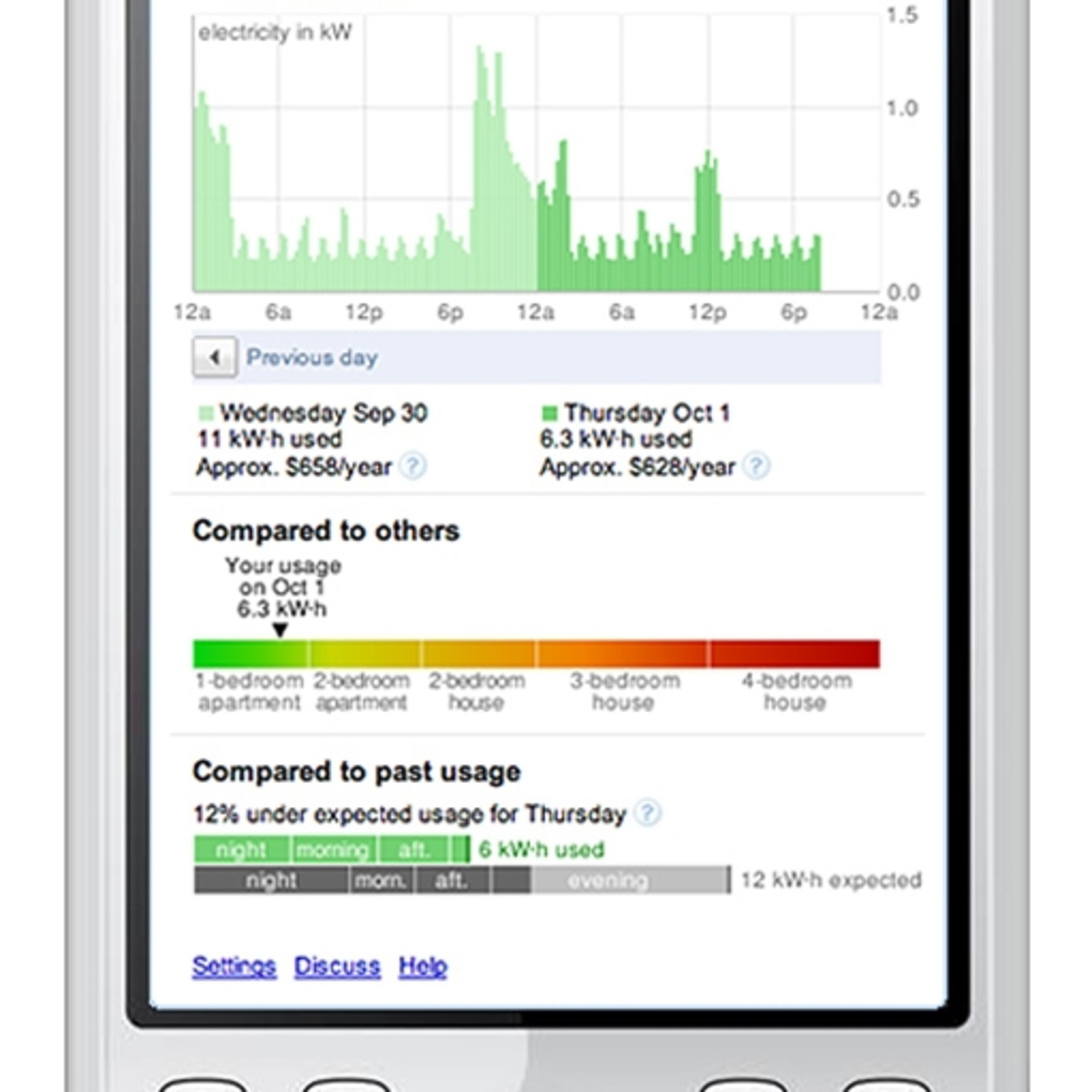 Google Searches For Key To Energy Savings