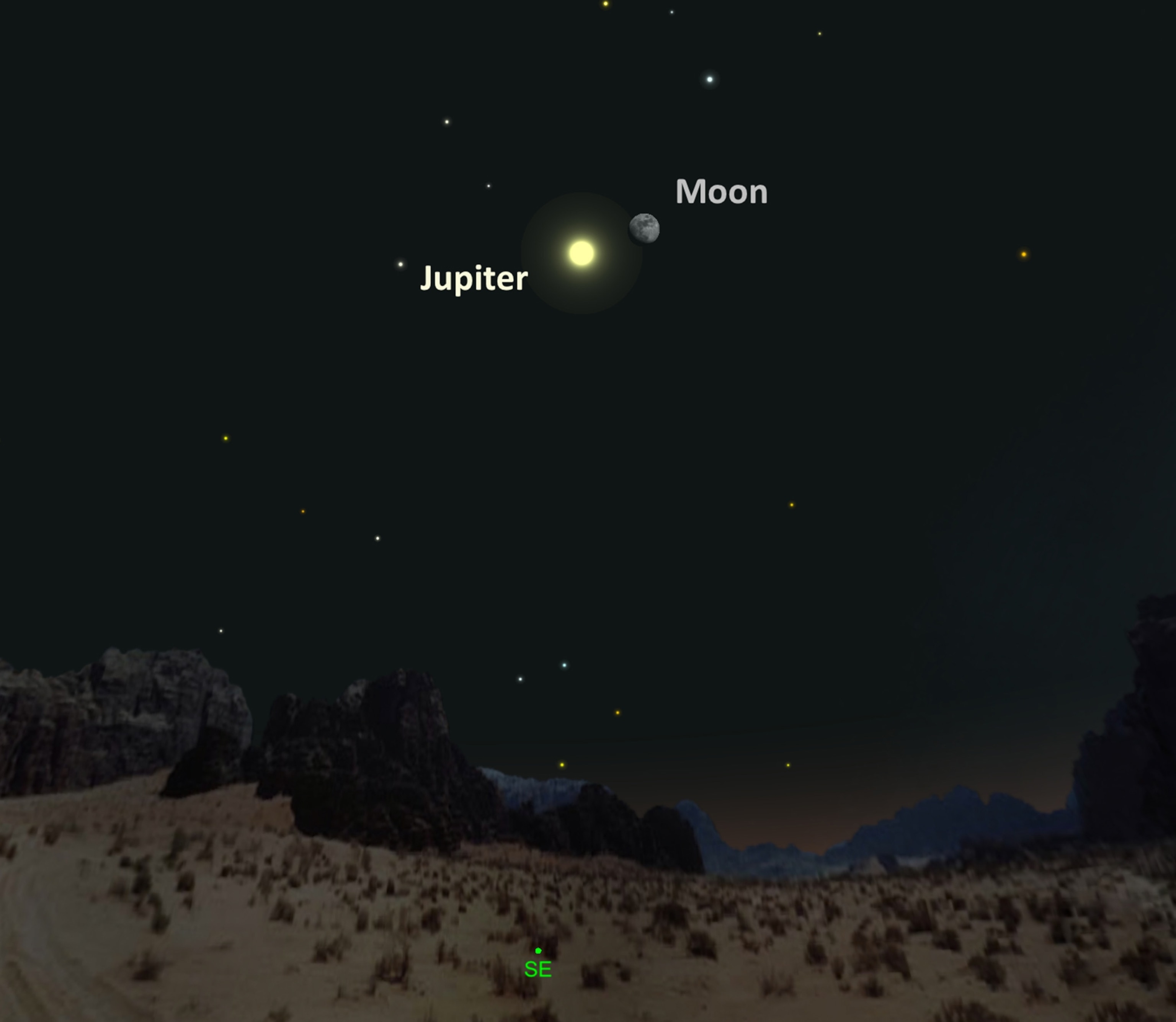 moon and Jupiter