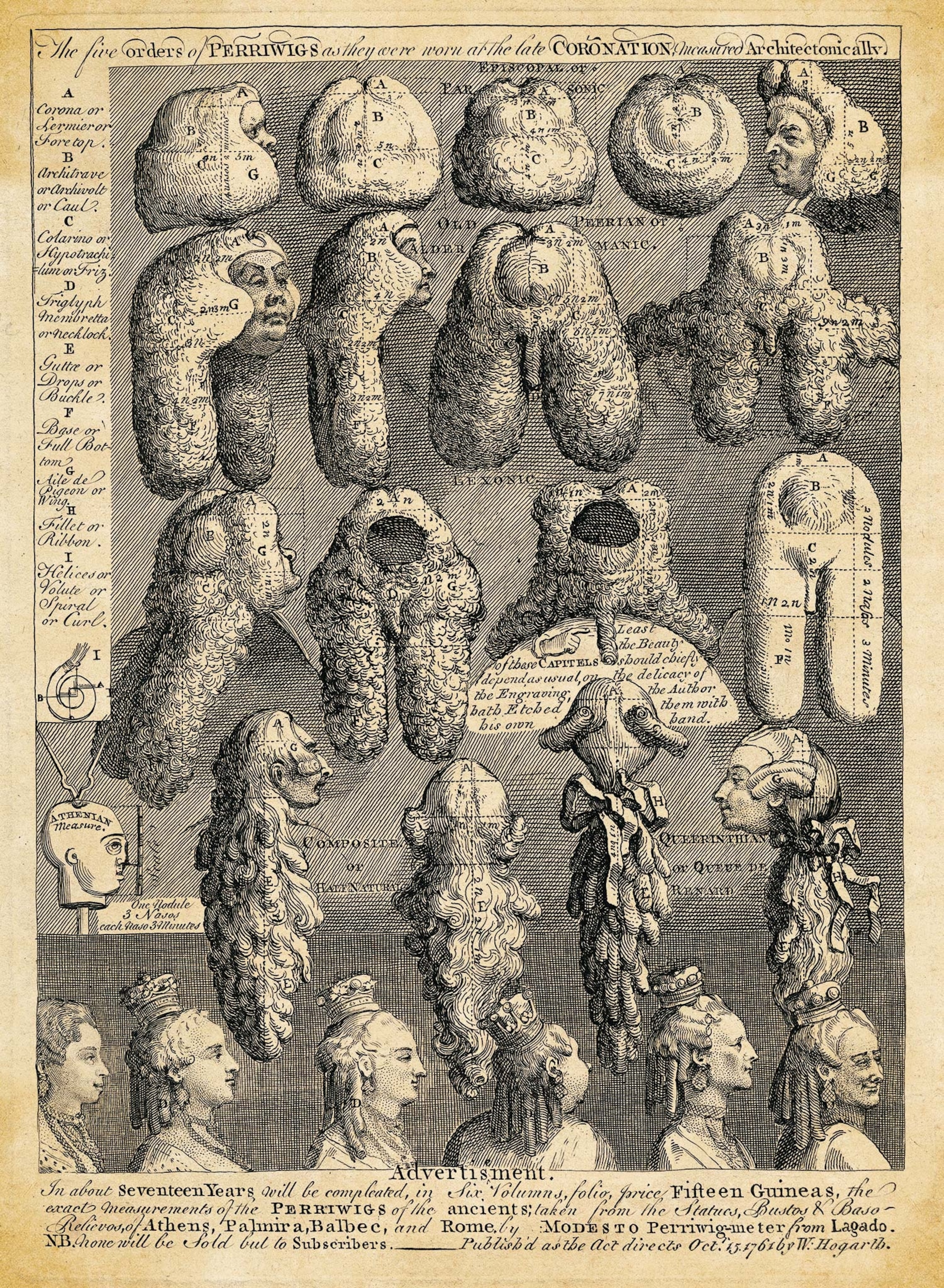 Engraving mimicking five orders of classical architecture with renderings of heads wearing wigs