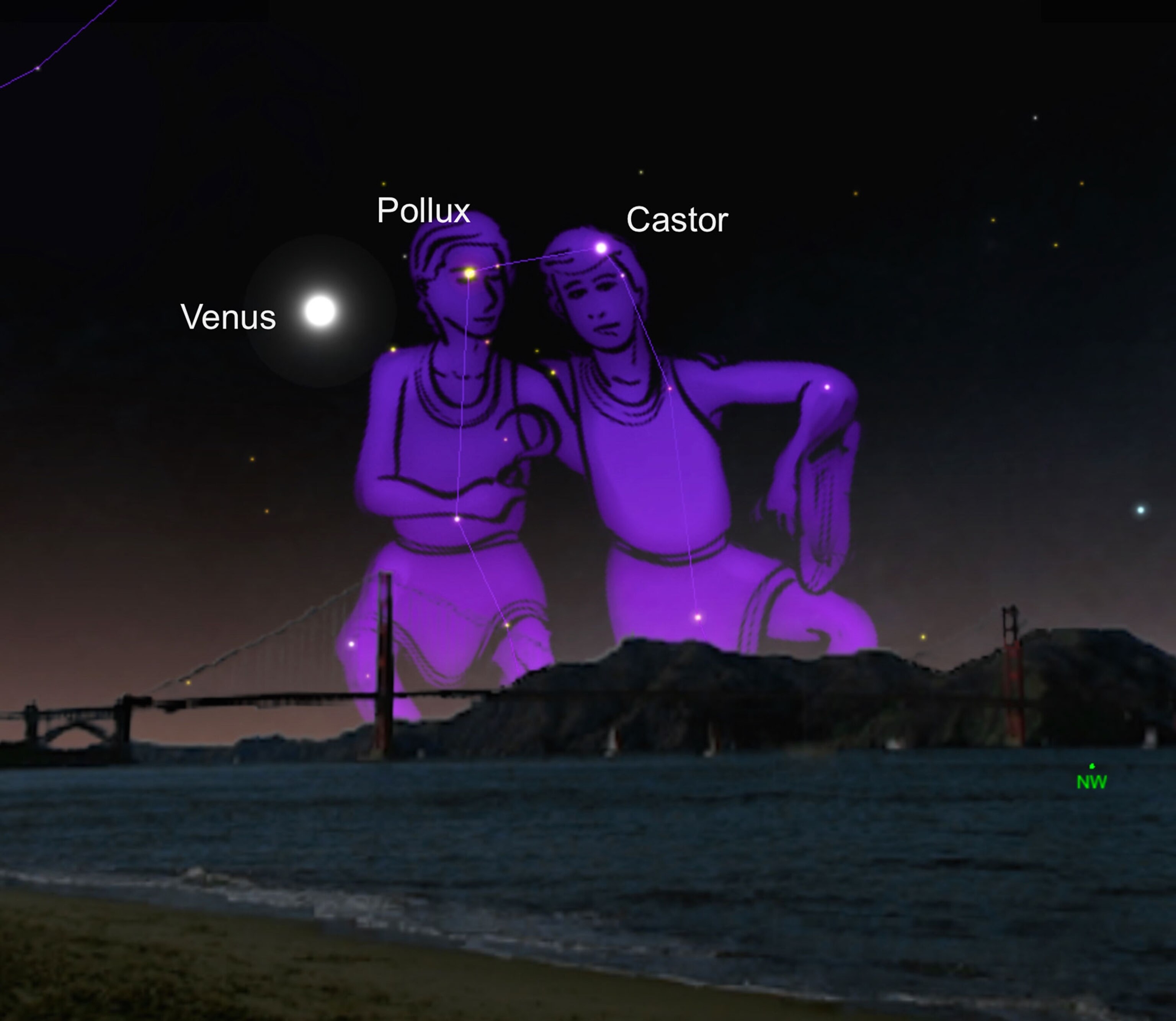 Gemini constellation