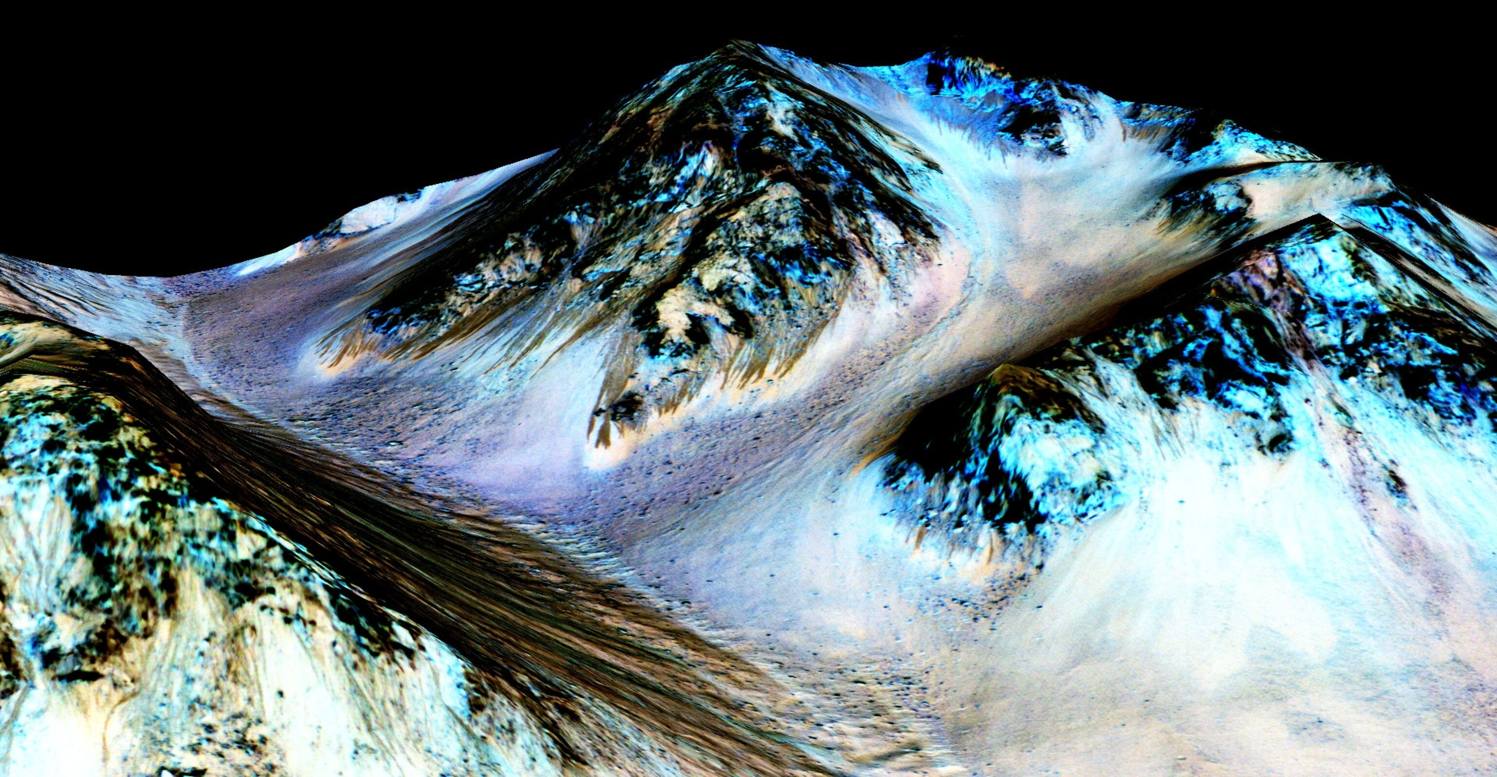 mars showing signs of water