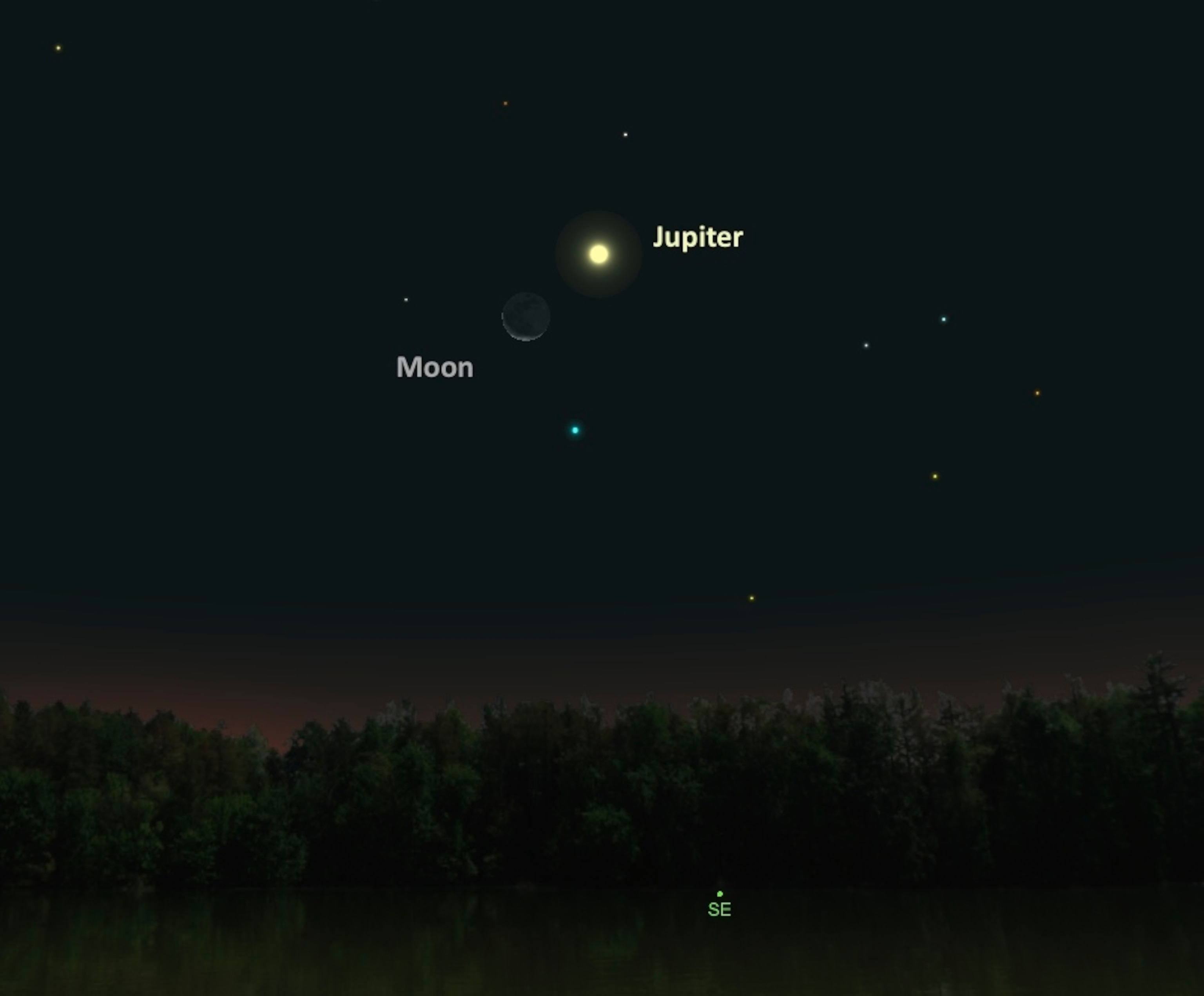 Skychart for November 25 with Jupiter and the moon