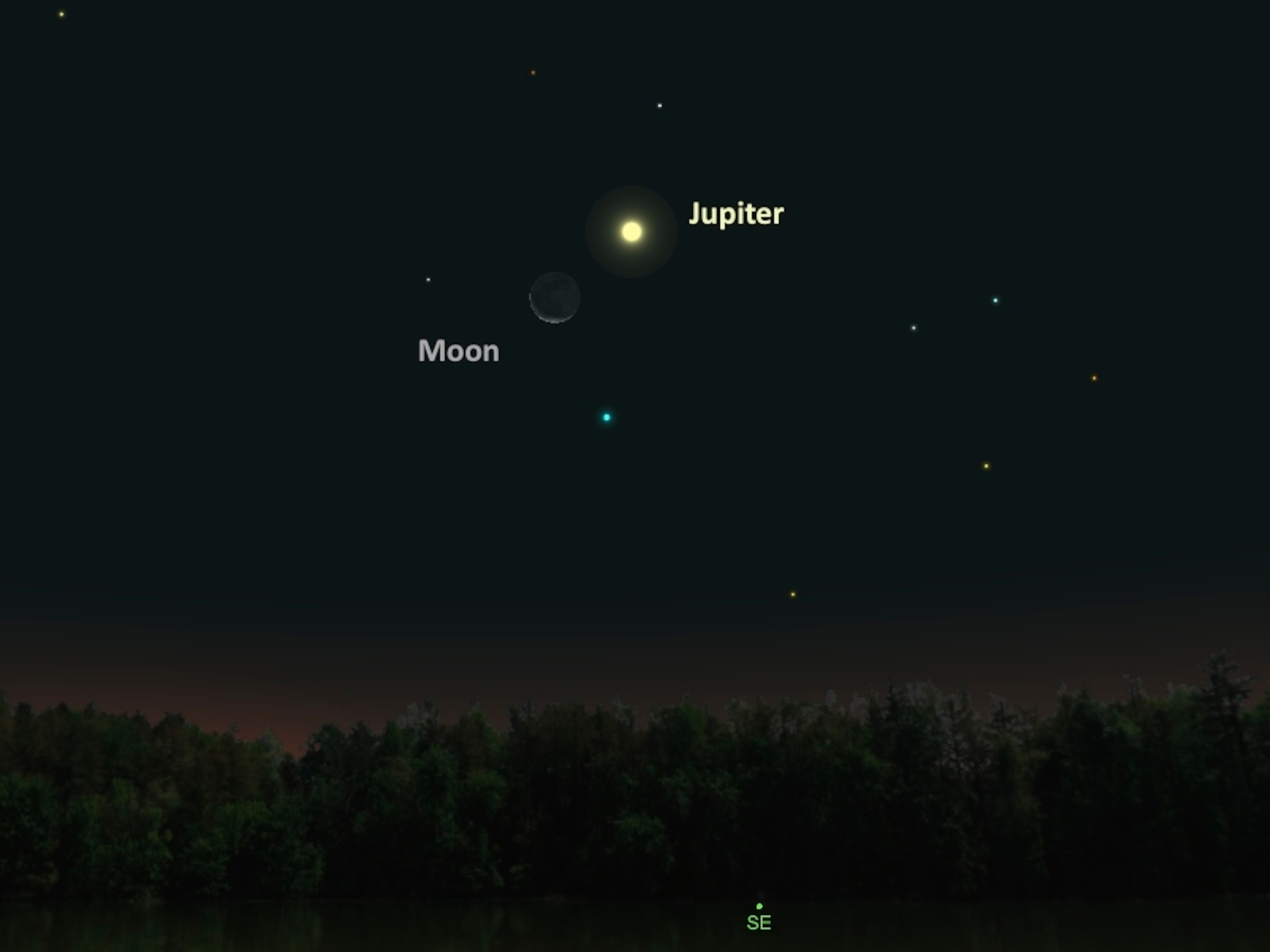 November’s Night Sky Brings A Supermoon And A Rare Mars-Jupiter Meetup