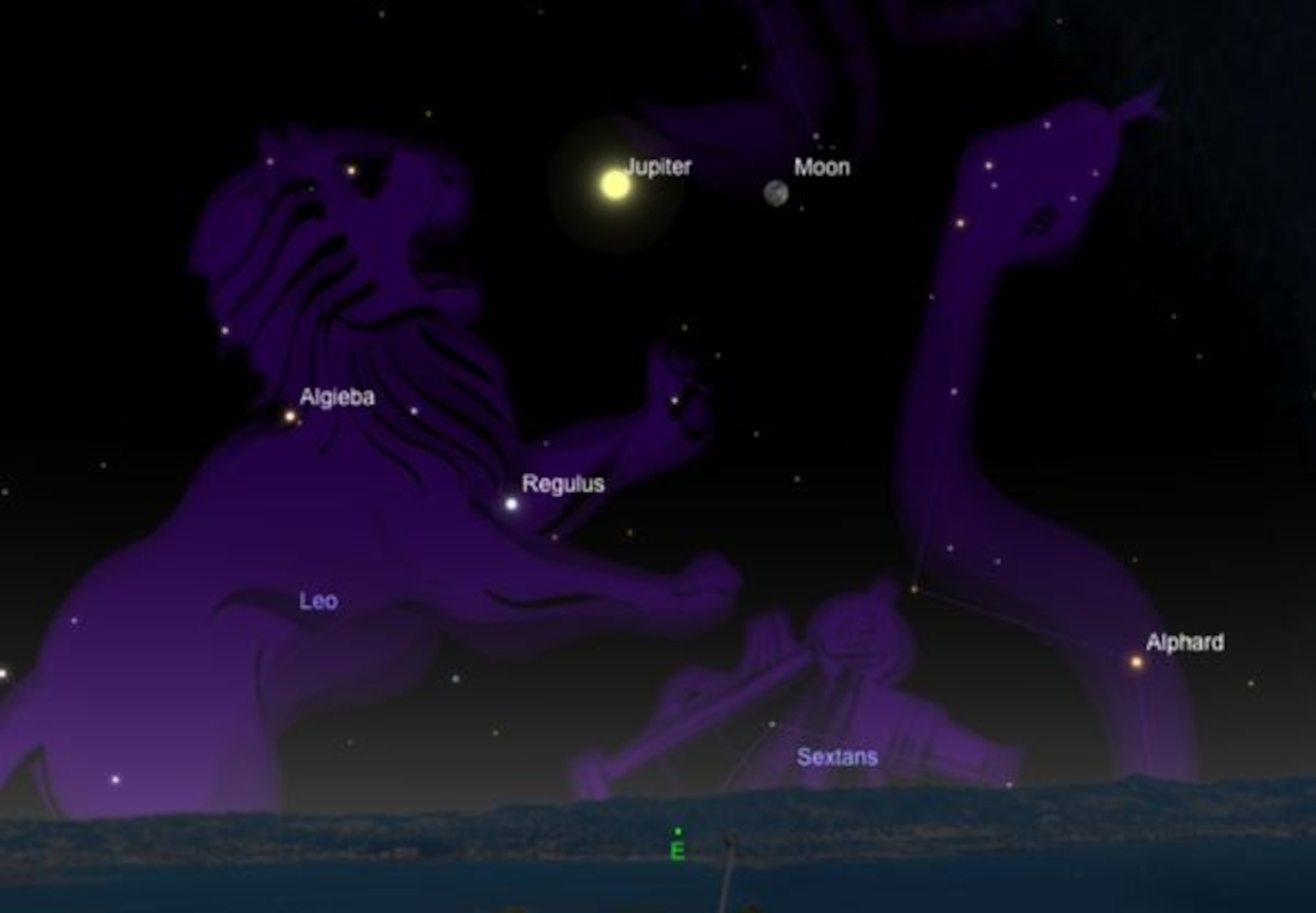 the moon next to Jupiter