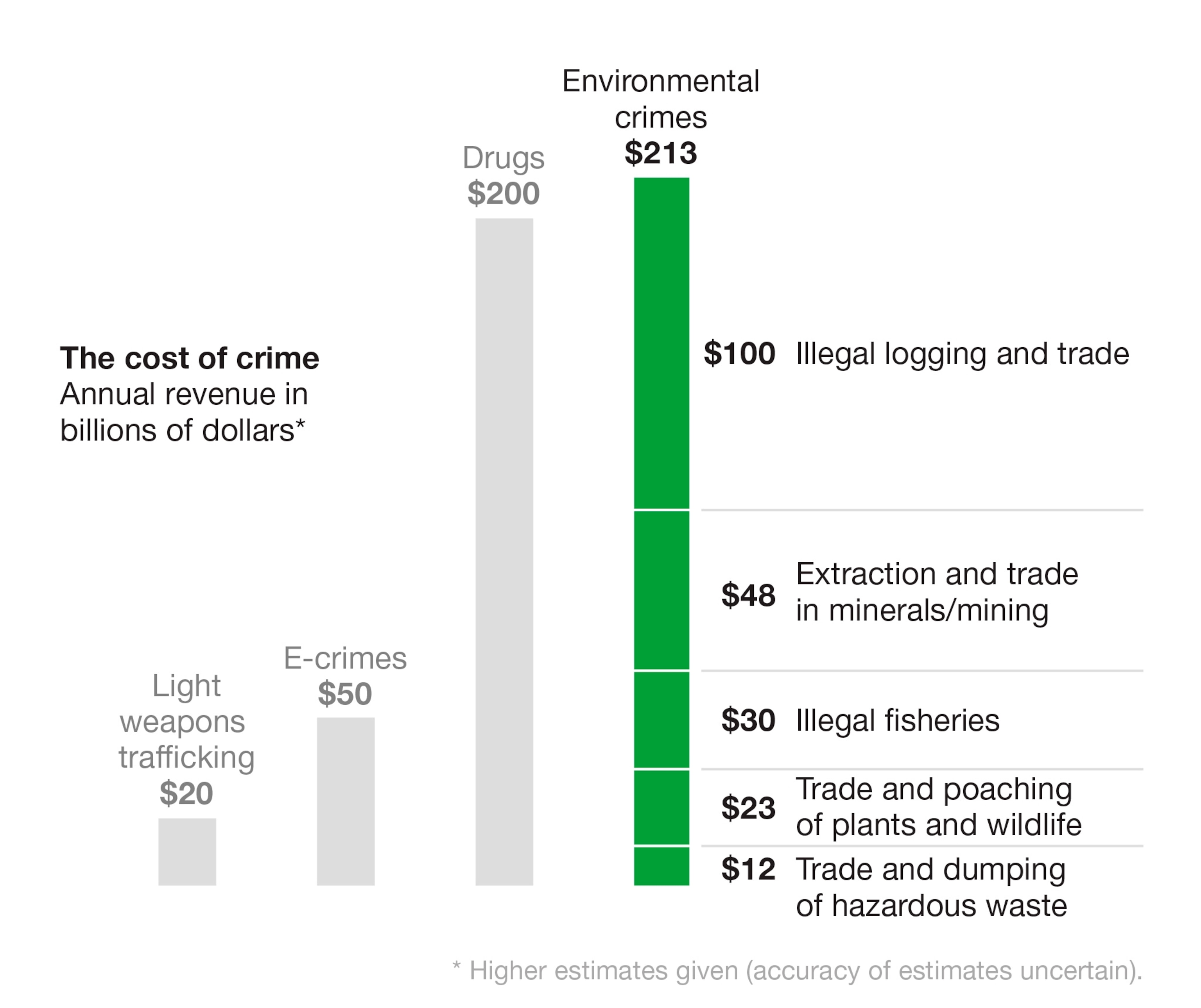 an elephant in Tsavo East National Park in southern Kenya.