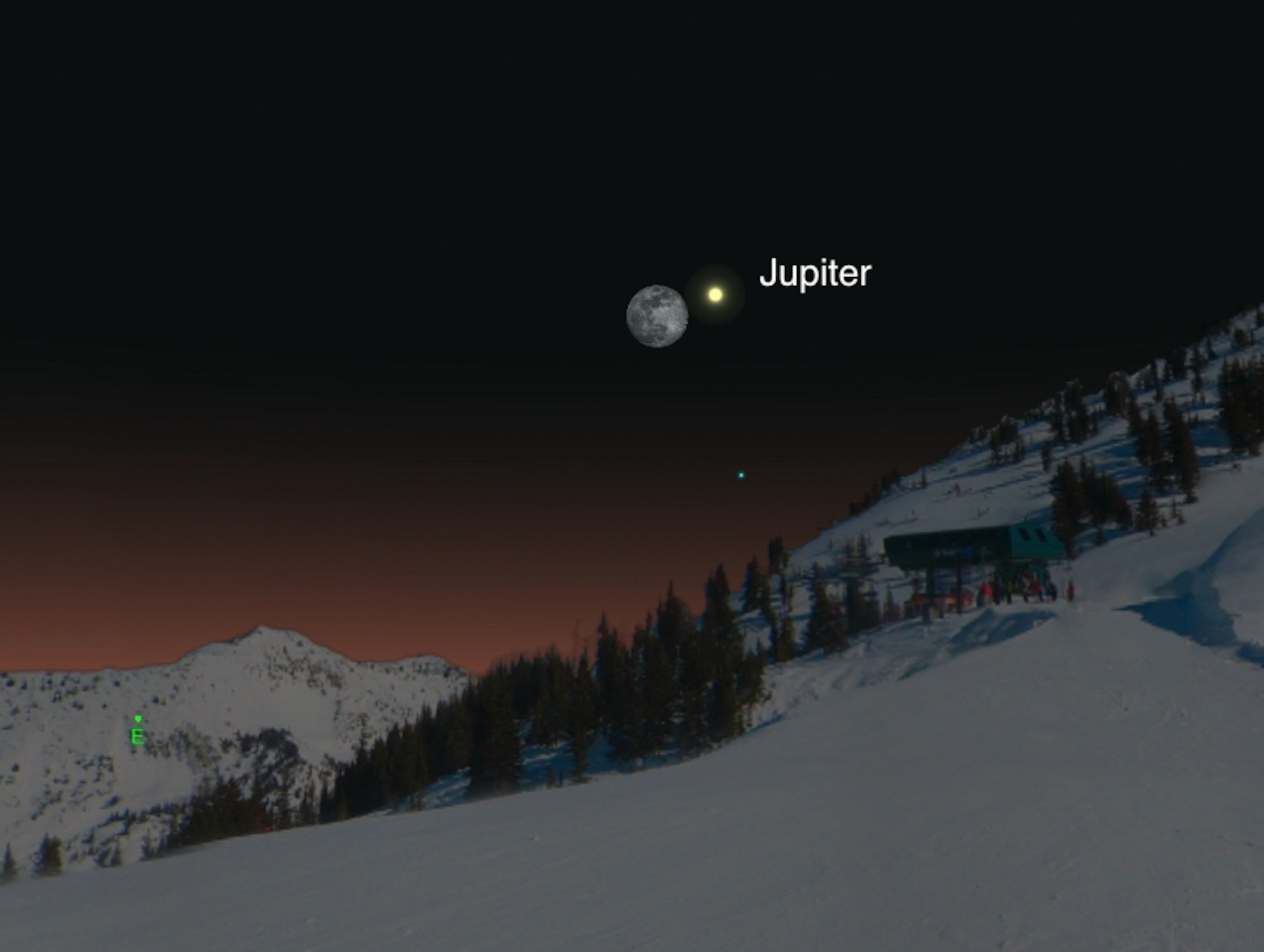 Jupiter and the full moon rising