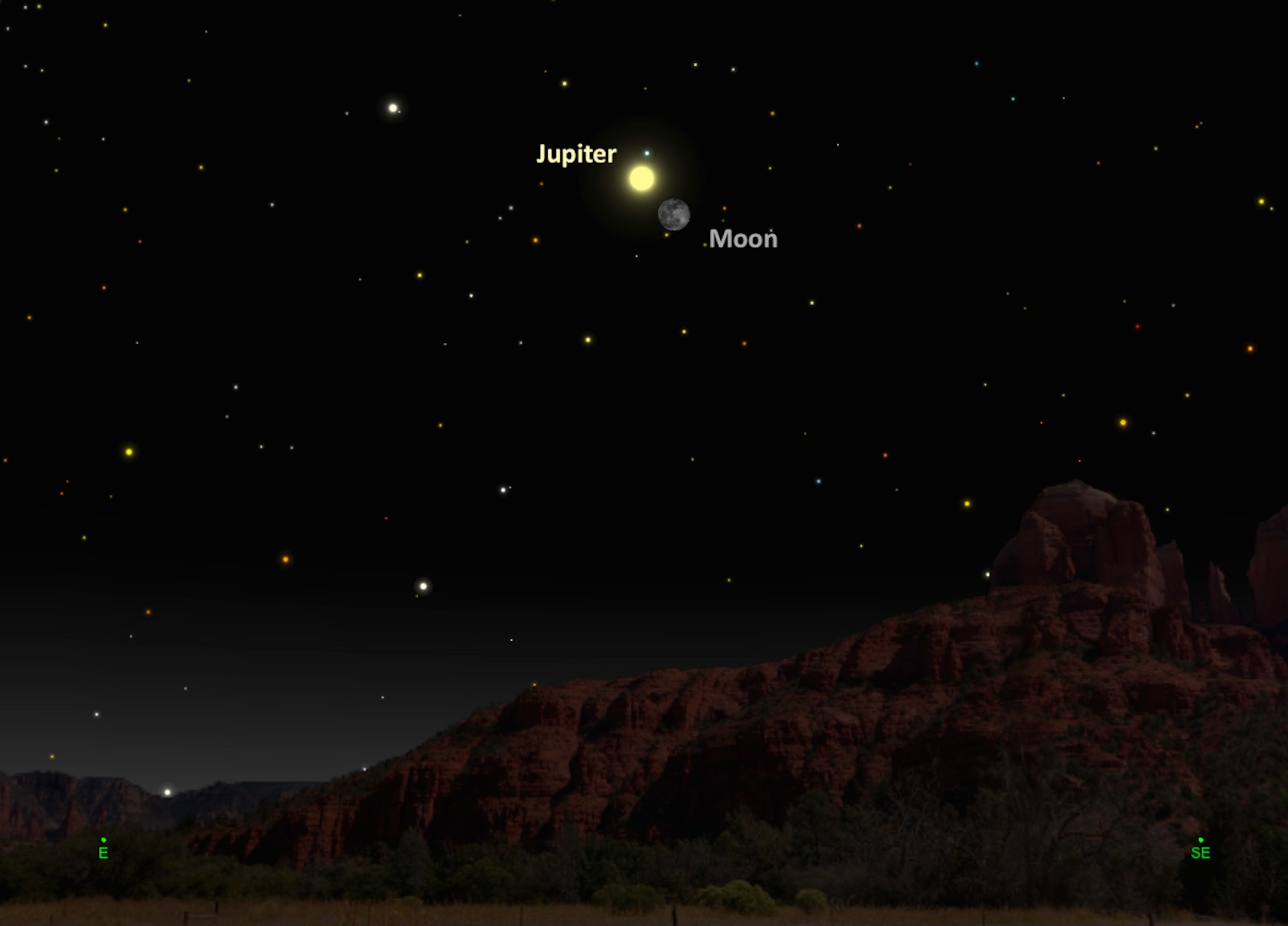 the moon and Jupiter