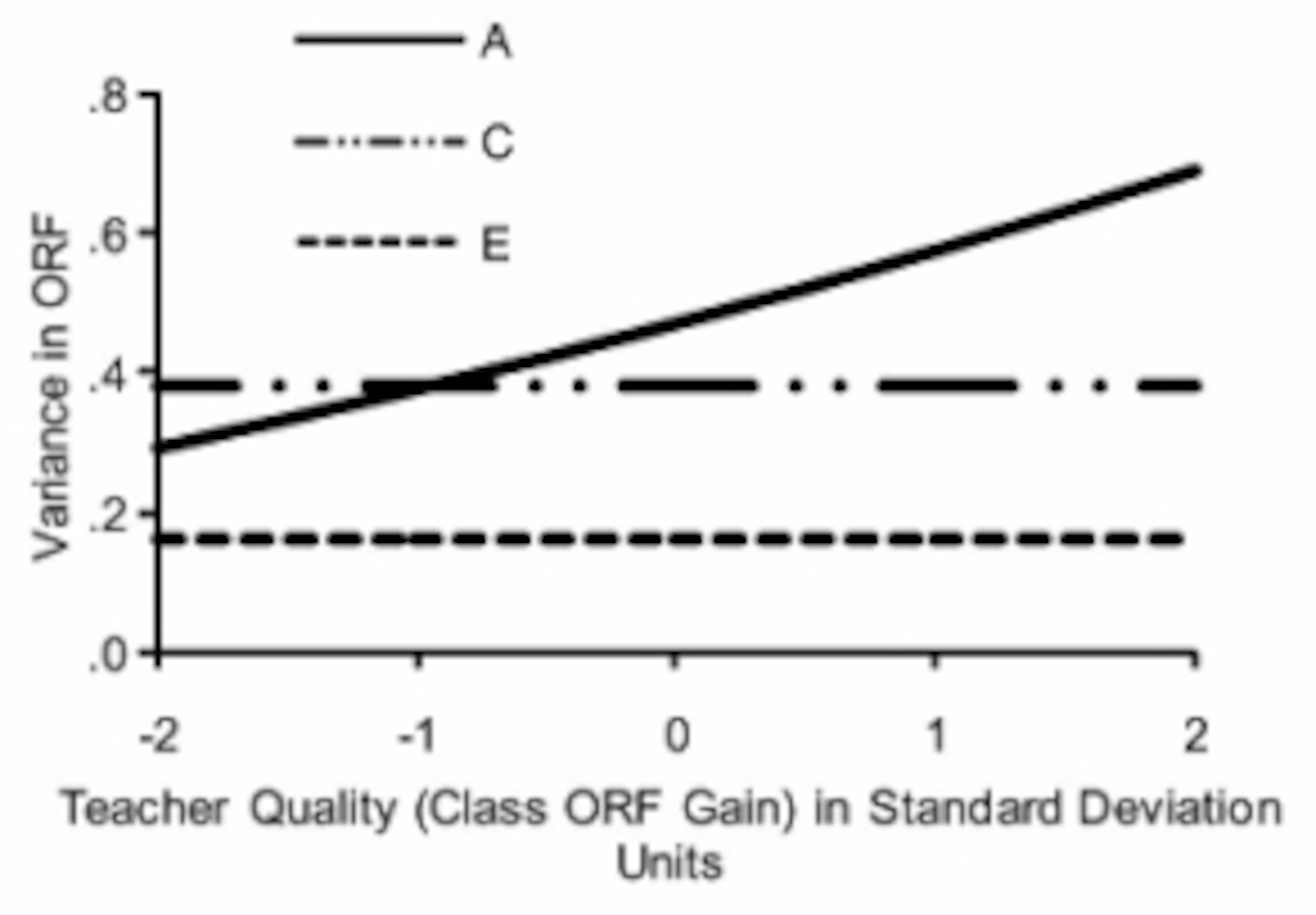 Teaching_genetic_reading