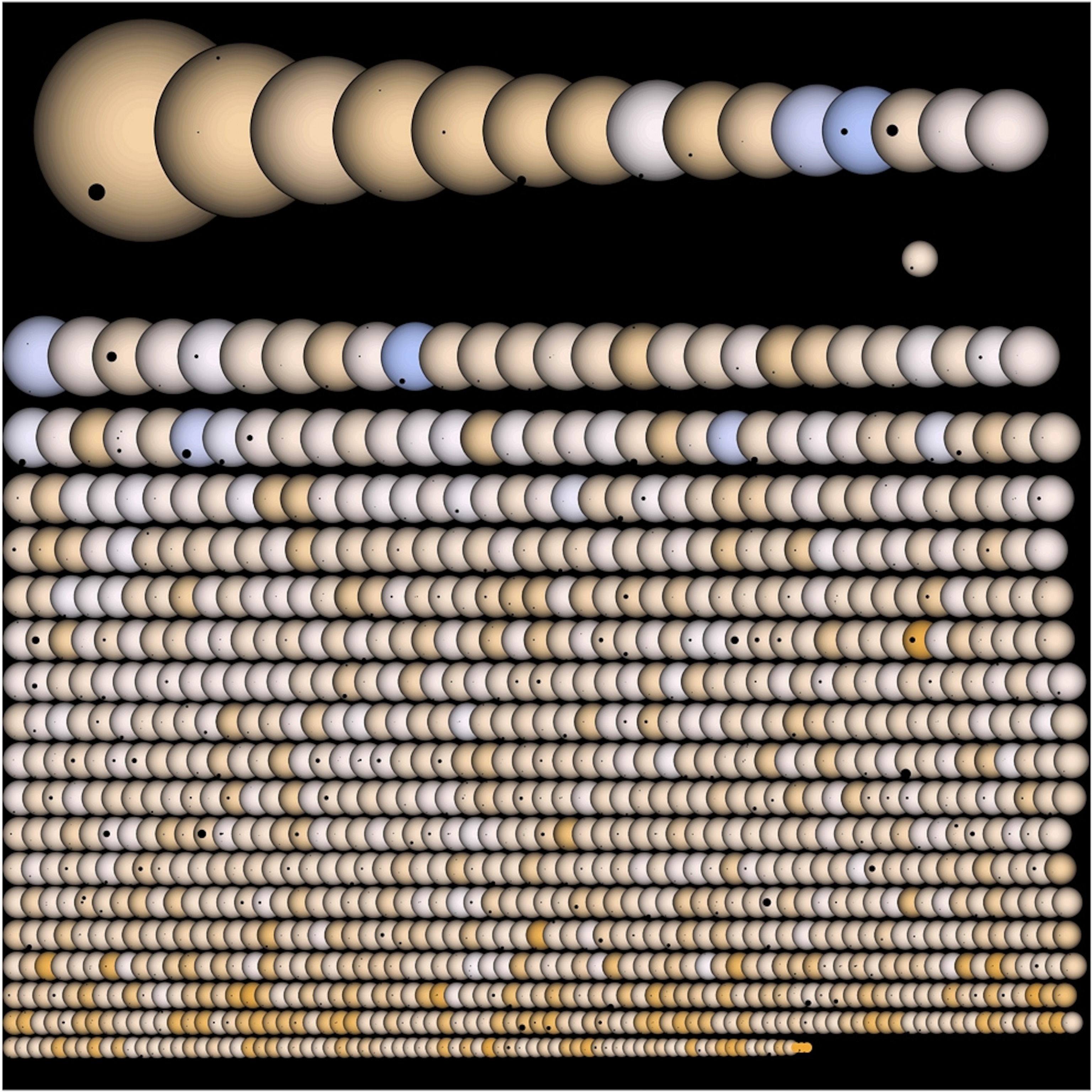 stars with possible transiting planets spotted so far by the Kepler mission