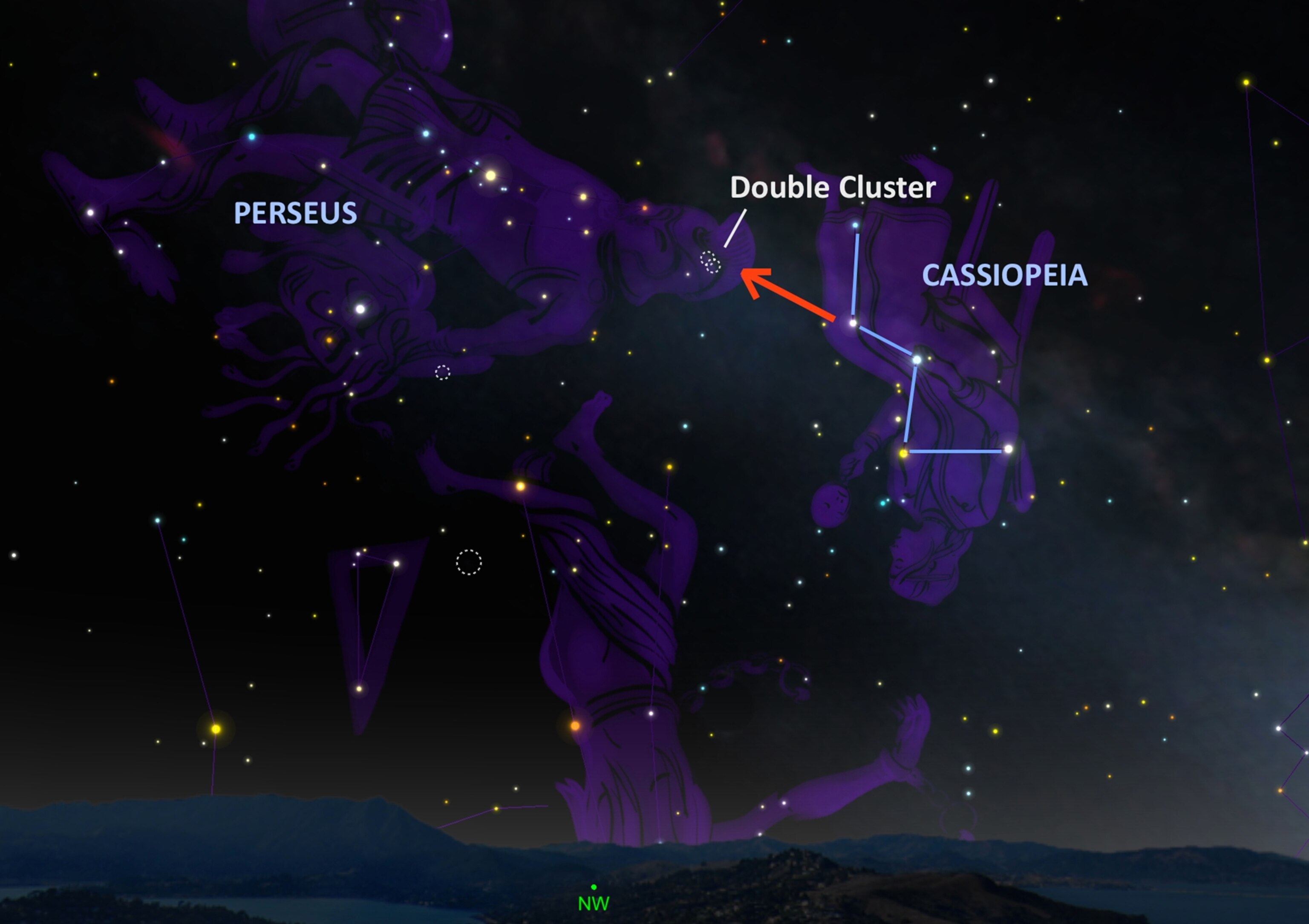 Double Cluster in Perseus constellation
