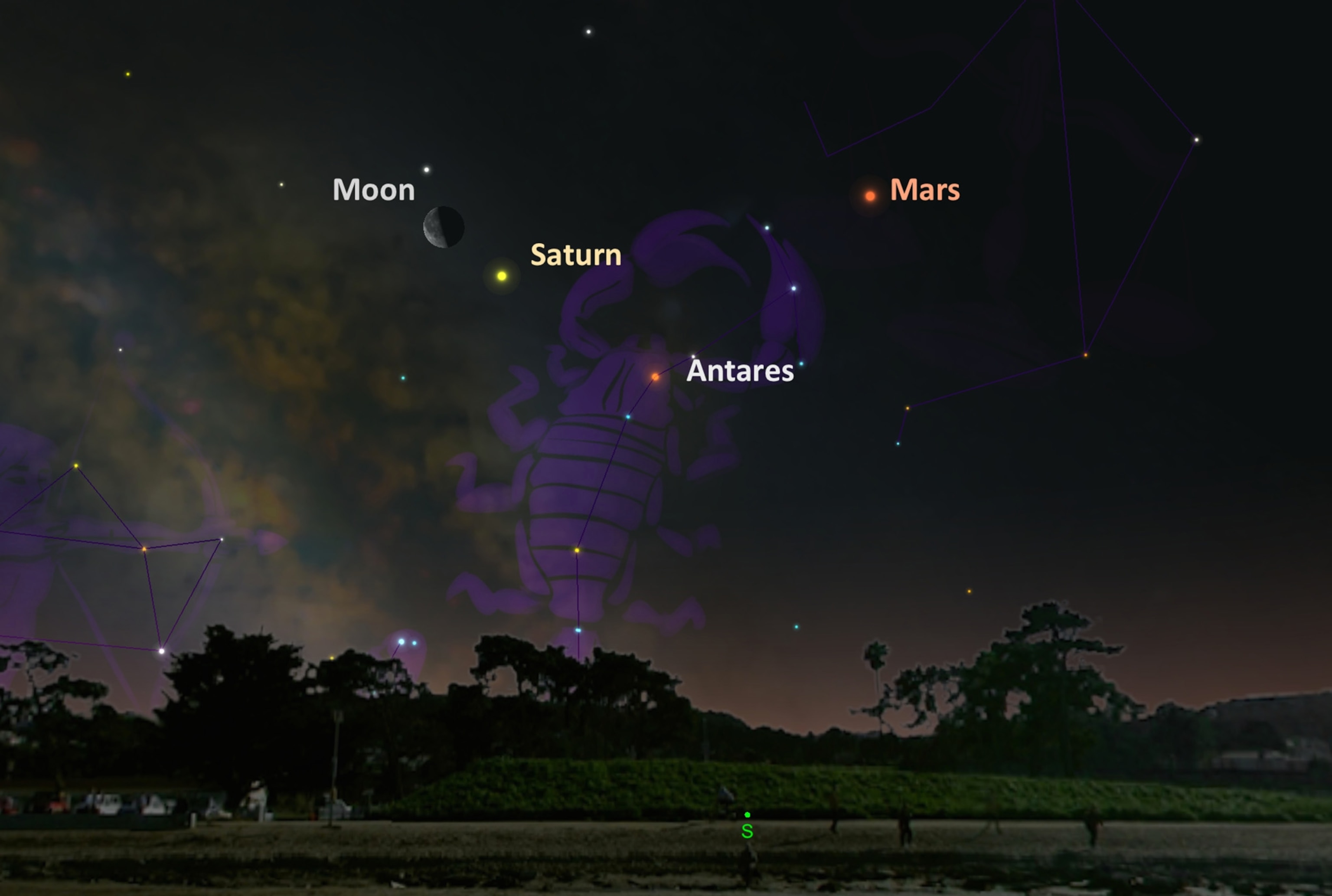 by Wednesday morning twilight the moon will be parked next to Saturn
