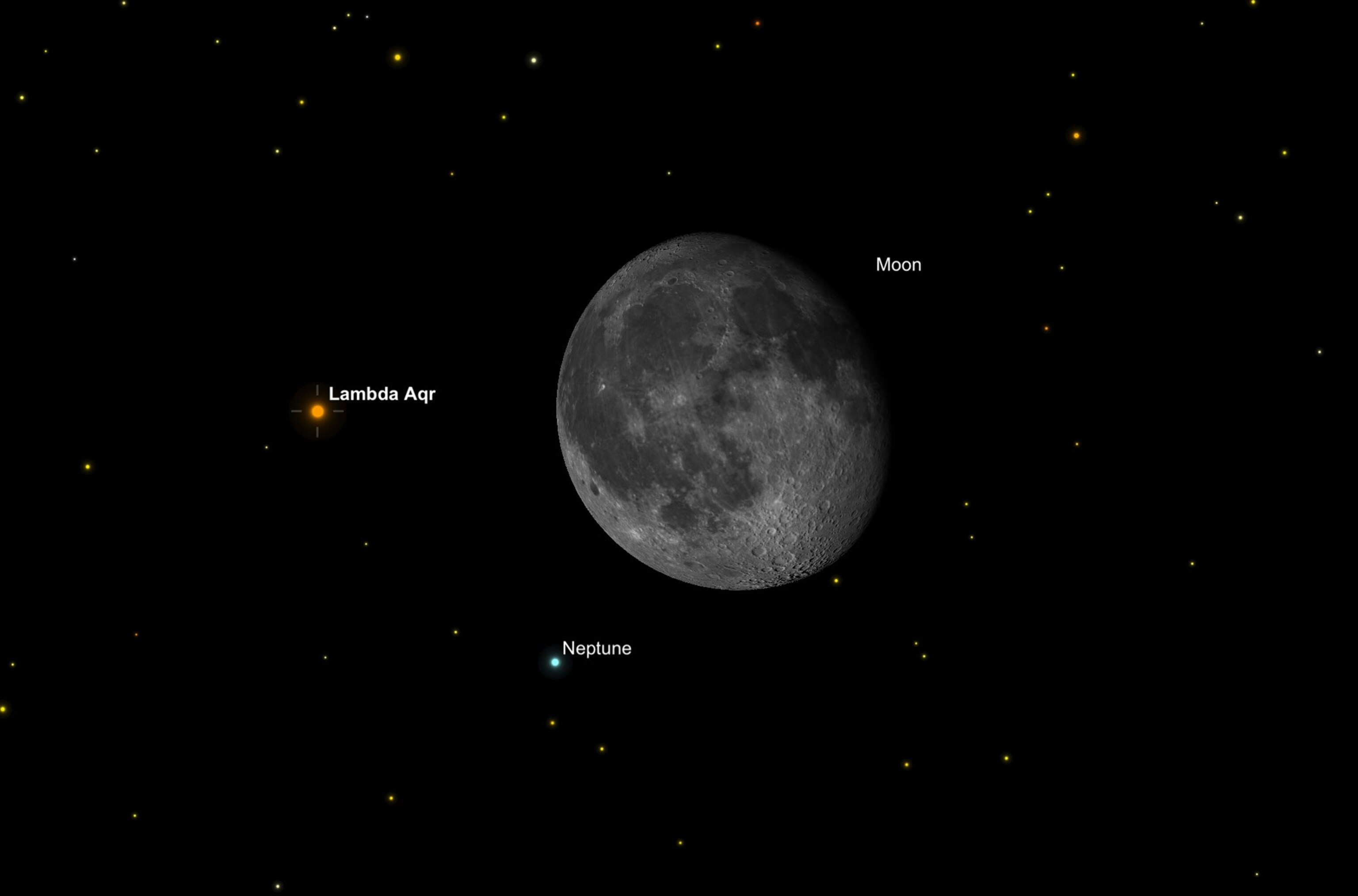 the moon and a faint, distant Neptune