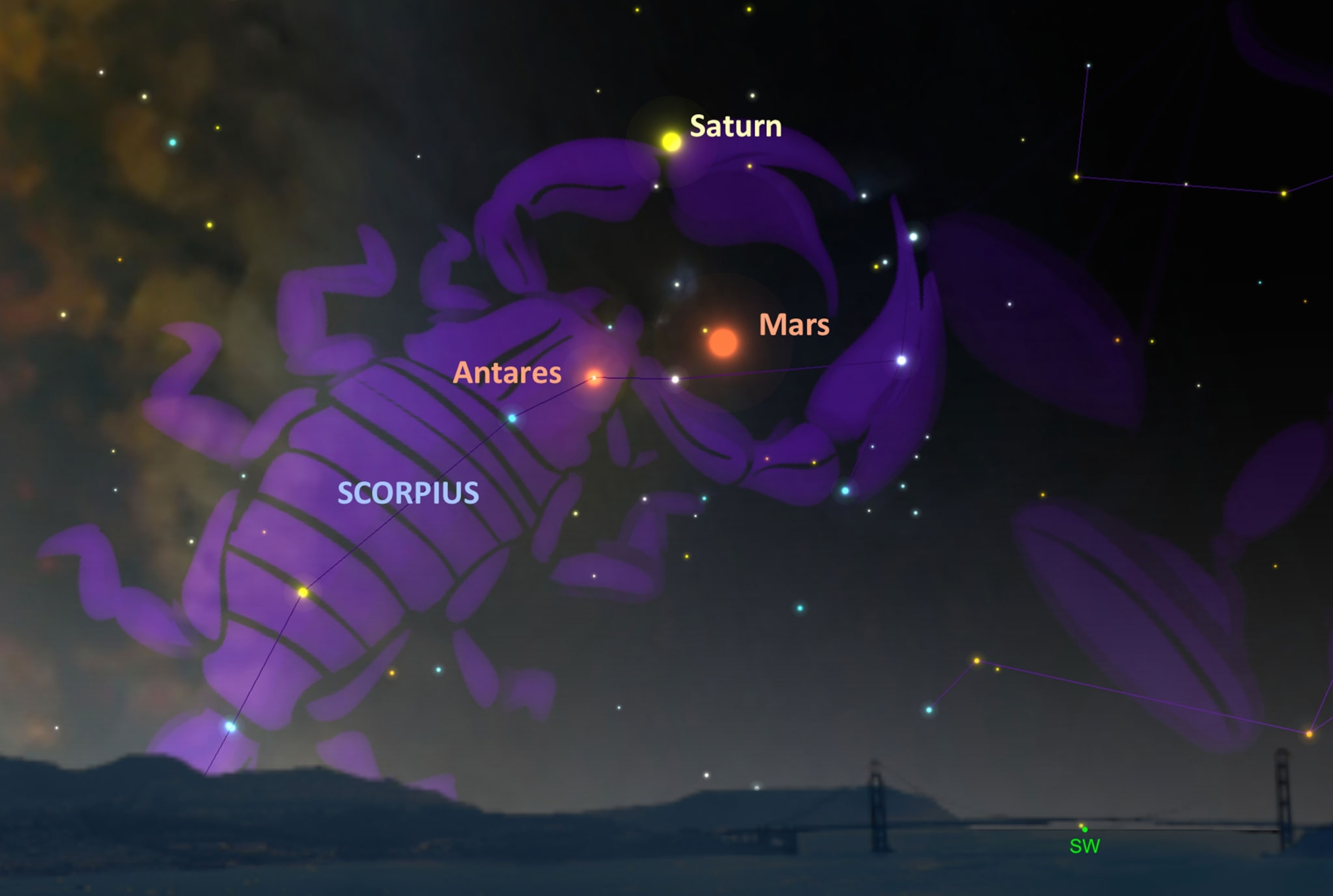 a starchart illustrating Scorpius' position