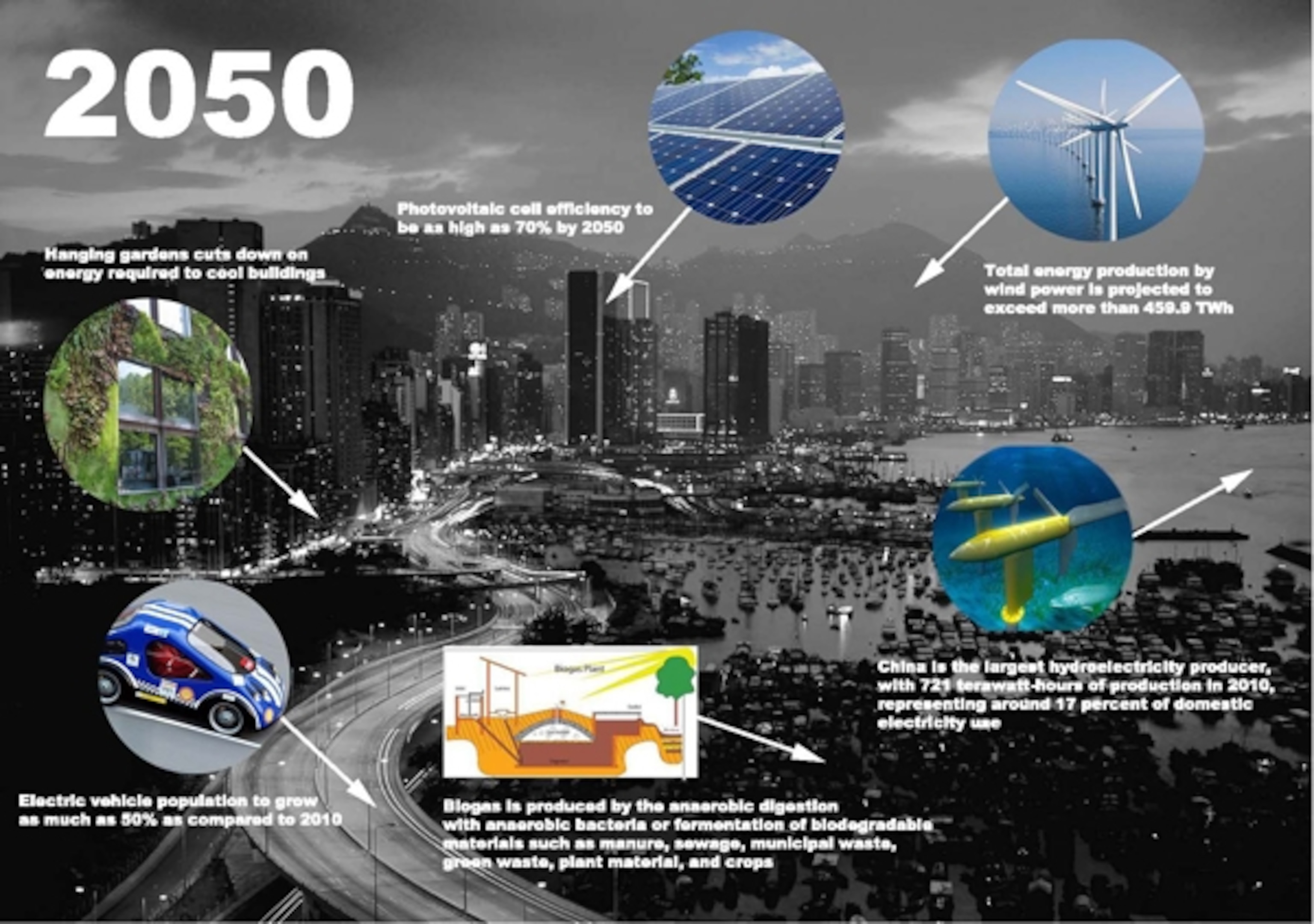 Image courtesy Shell