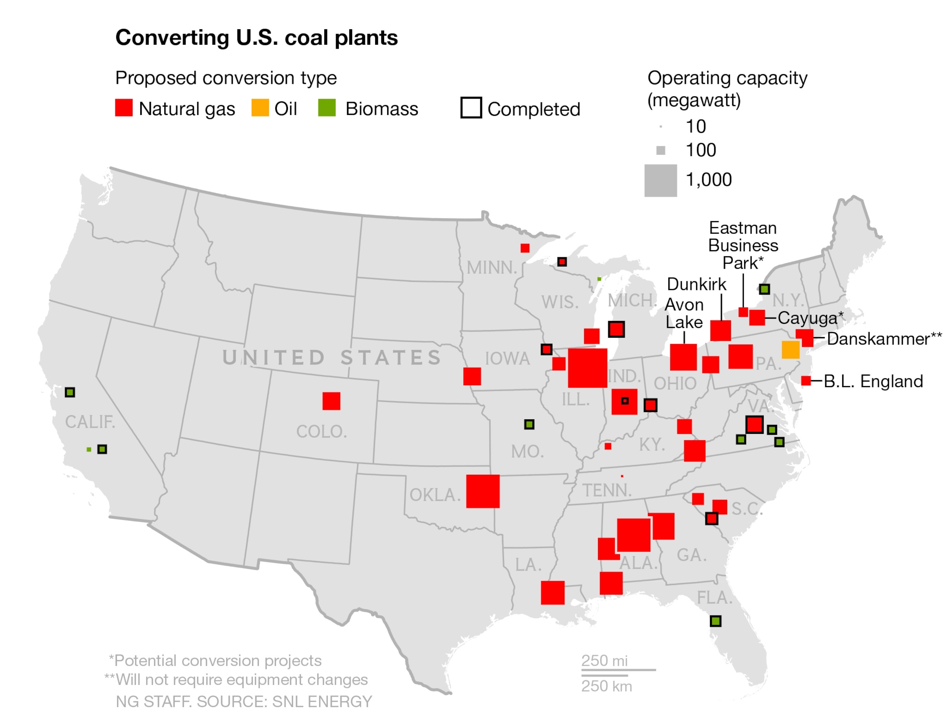 C565G6 Danskammer Power Generating Station, Hudson River, Newburgh, New York, USA